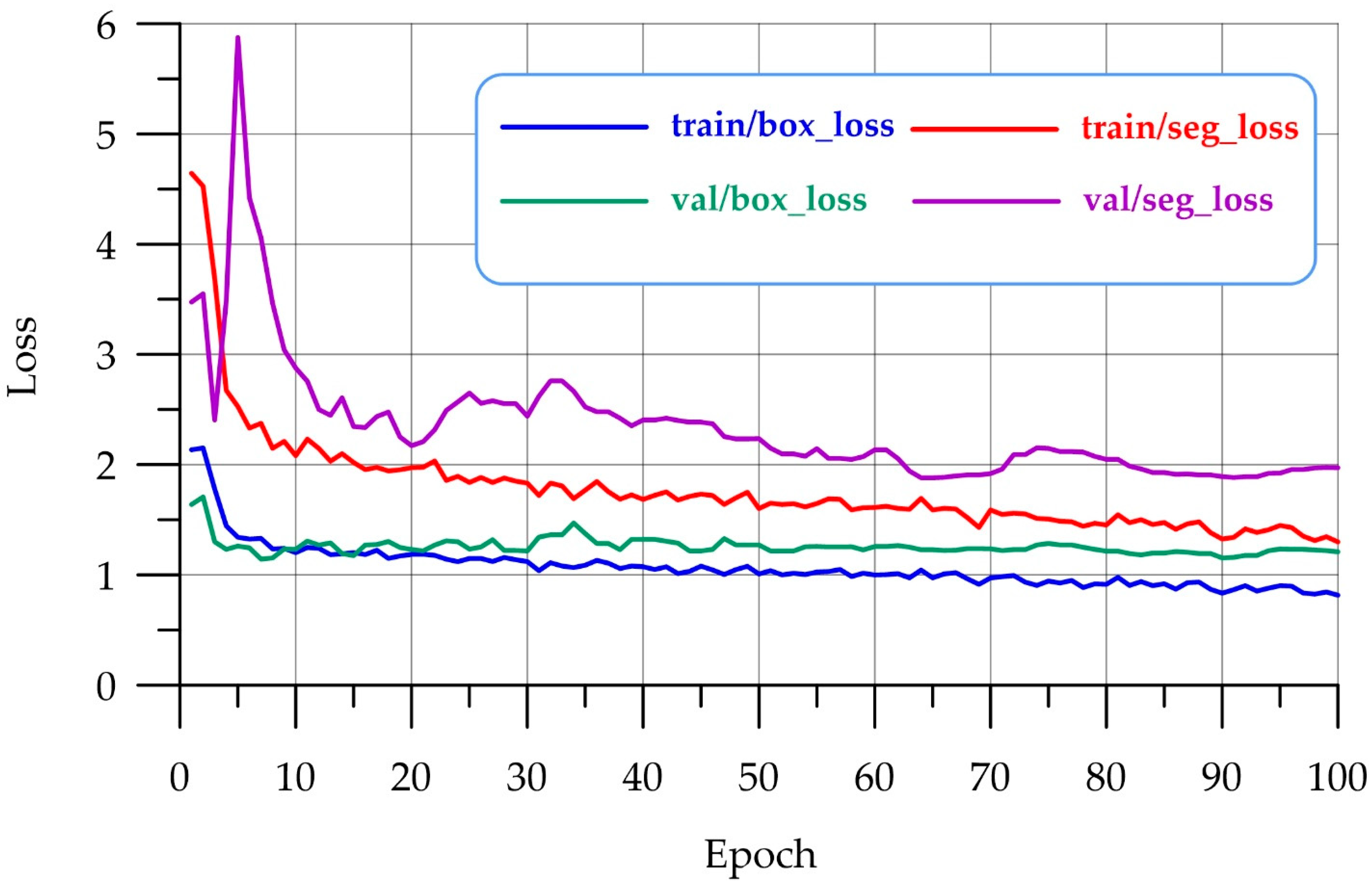 Buildings 15 02442 g005