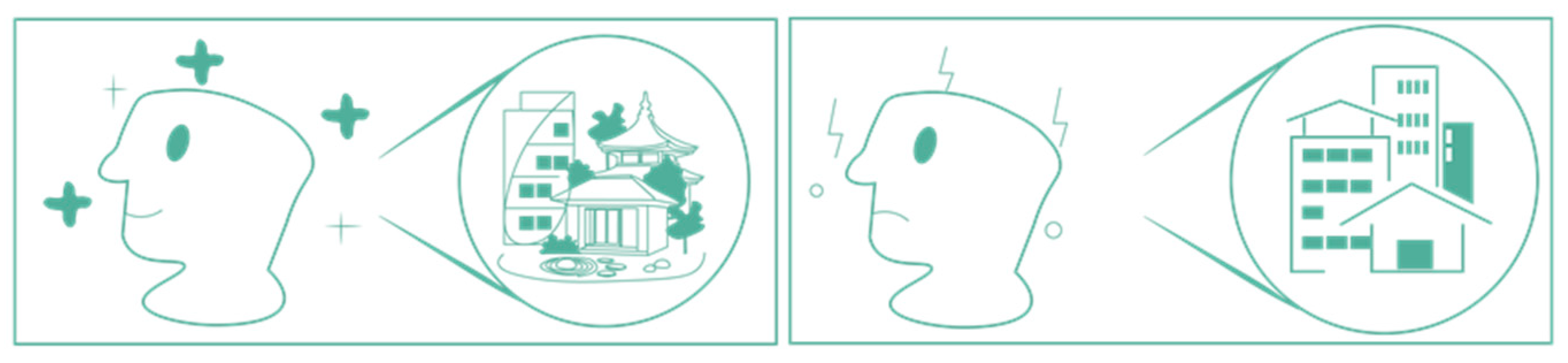 Buildings 15 02443 g001