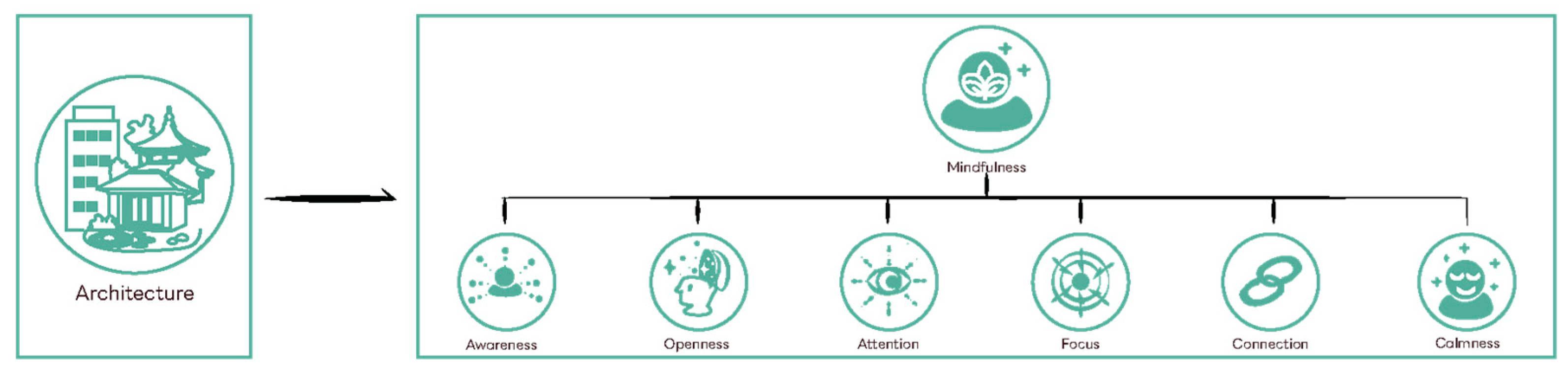 Buildings 15 02443 g003