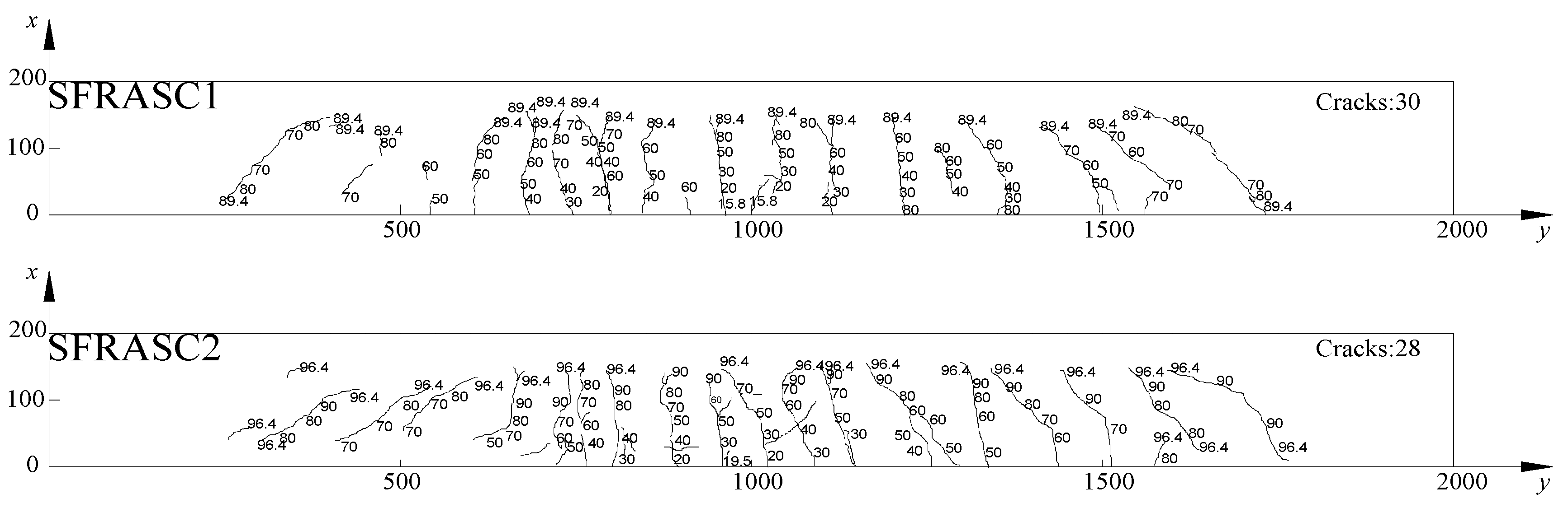 Buildings 15 02444 g009a
