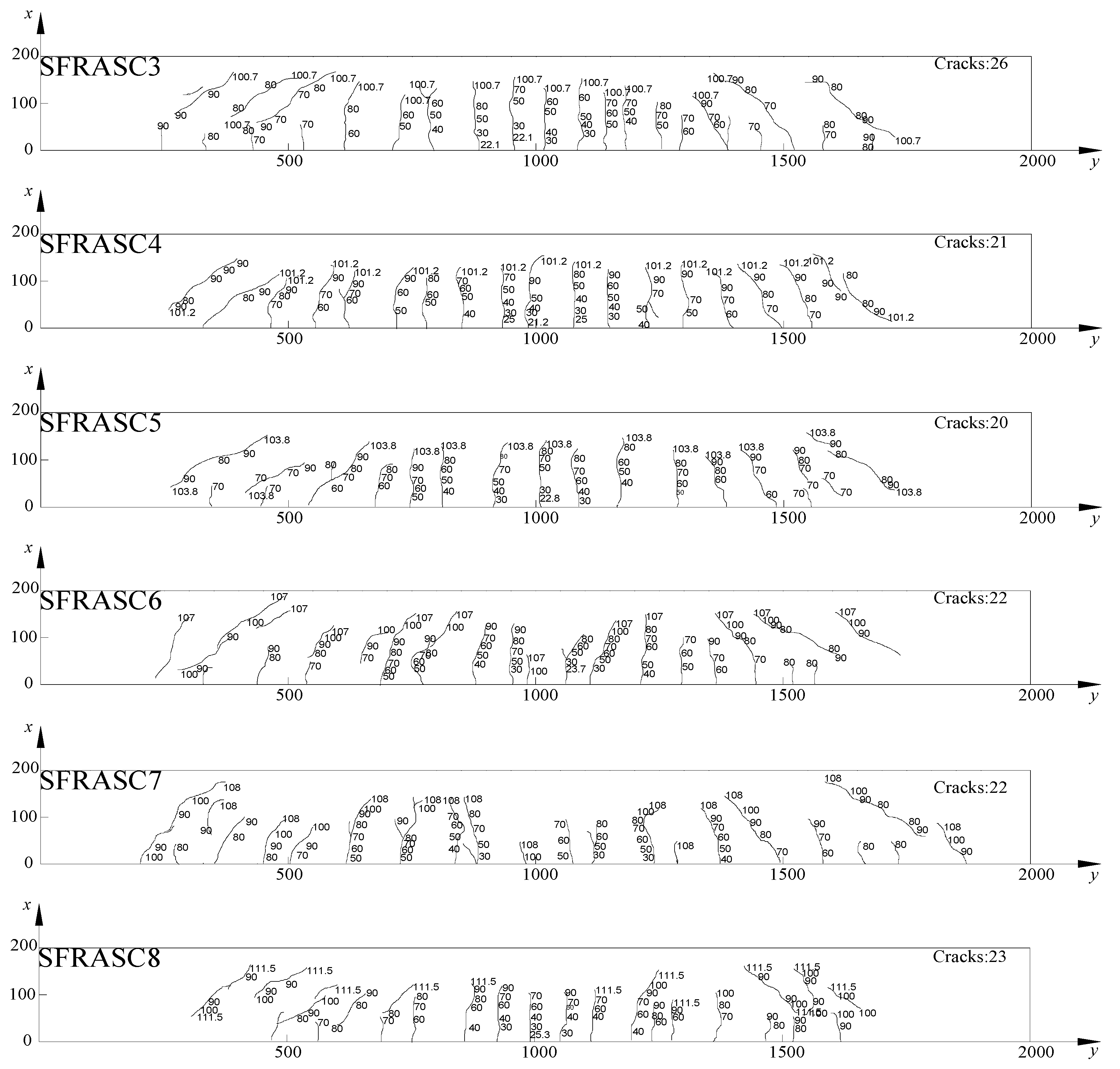 Buildings 15 02444 g009b