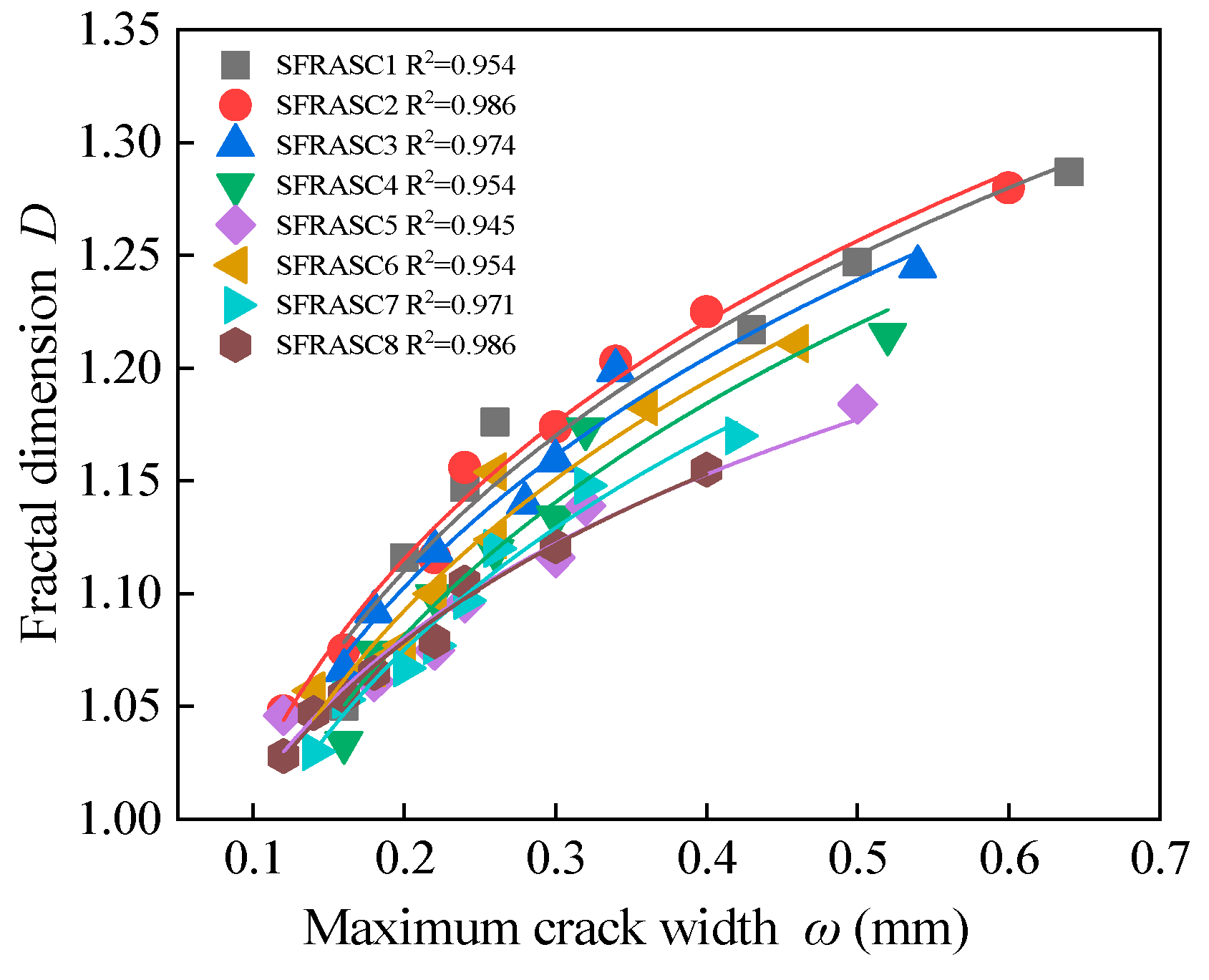 Buildings 15 02444 g015