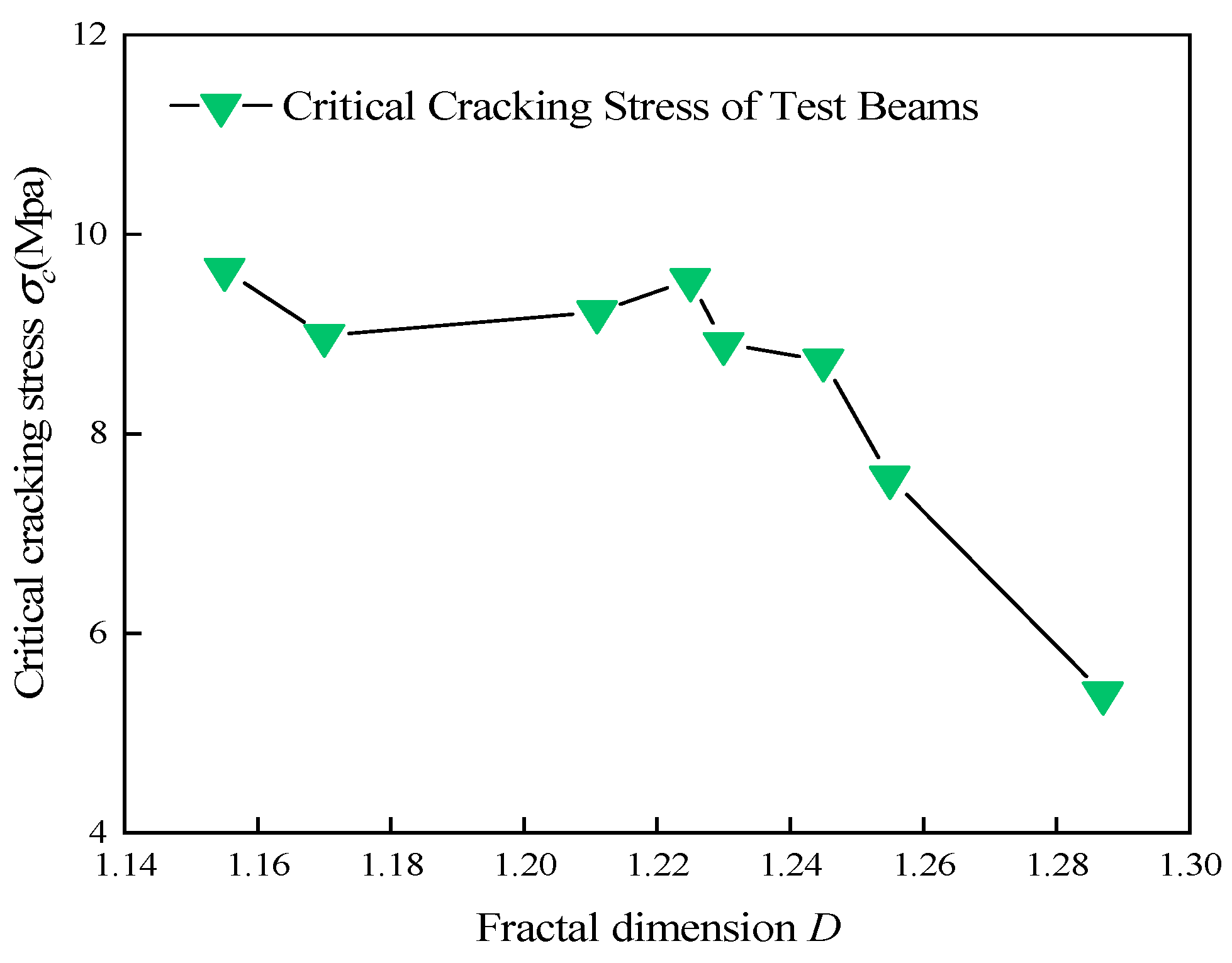 Buildings 15 02444 g016