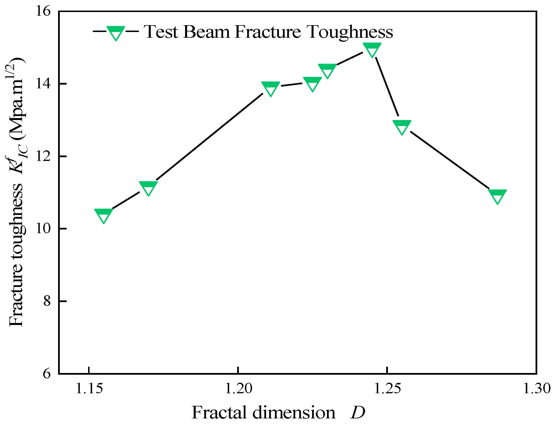 Buildings 15 02444 g017