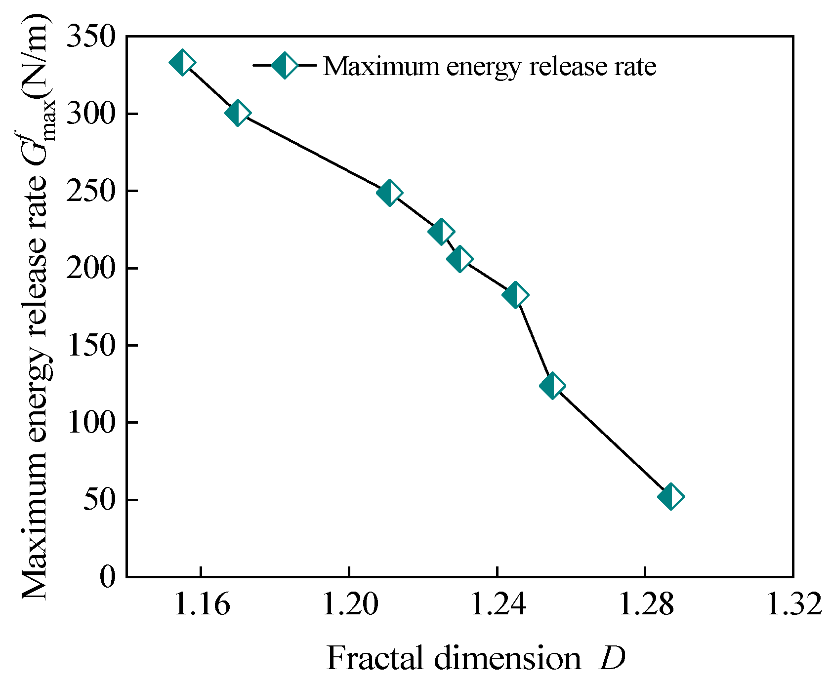 Buildings 15 02444 g018