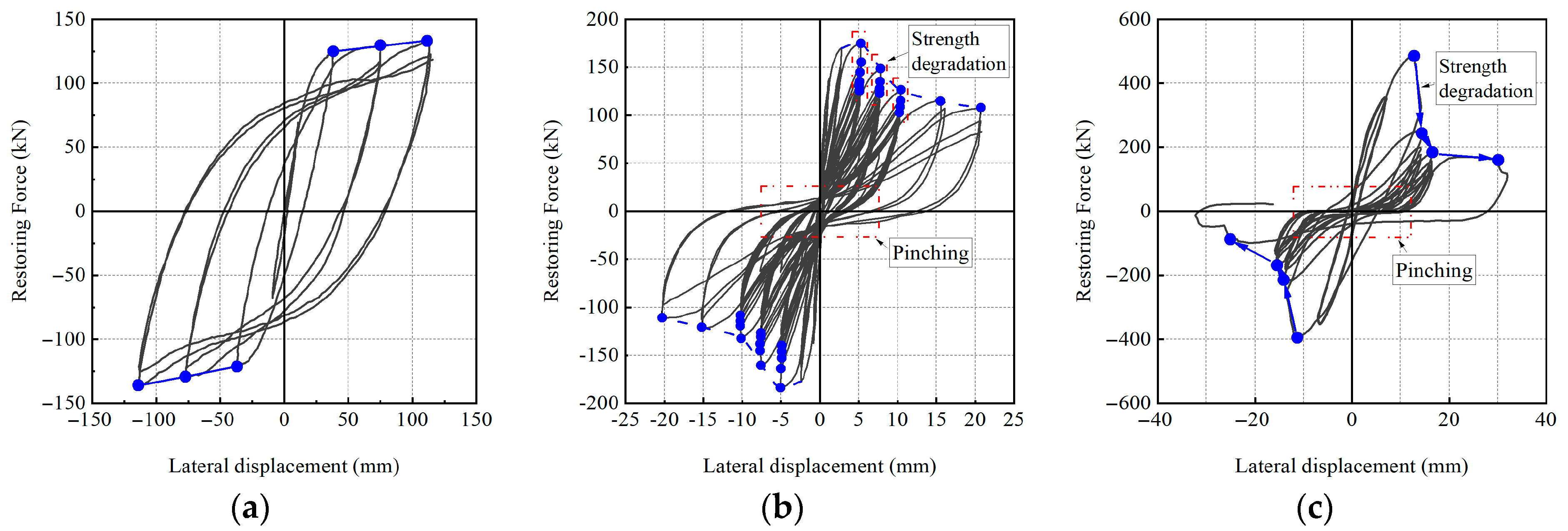 Buildings 15 02445 g001