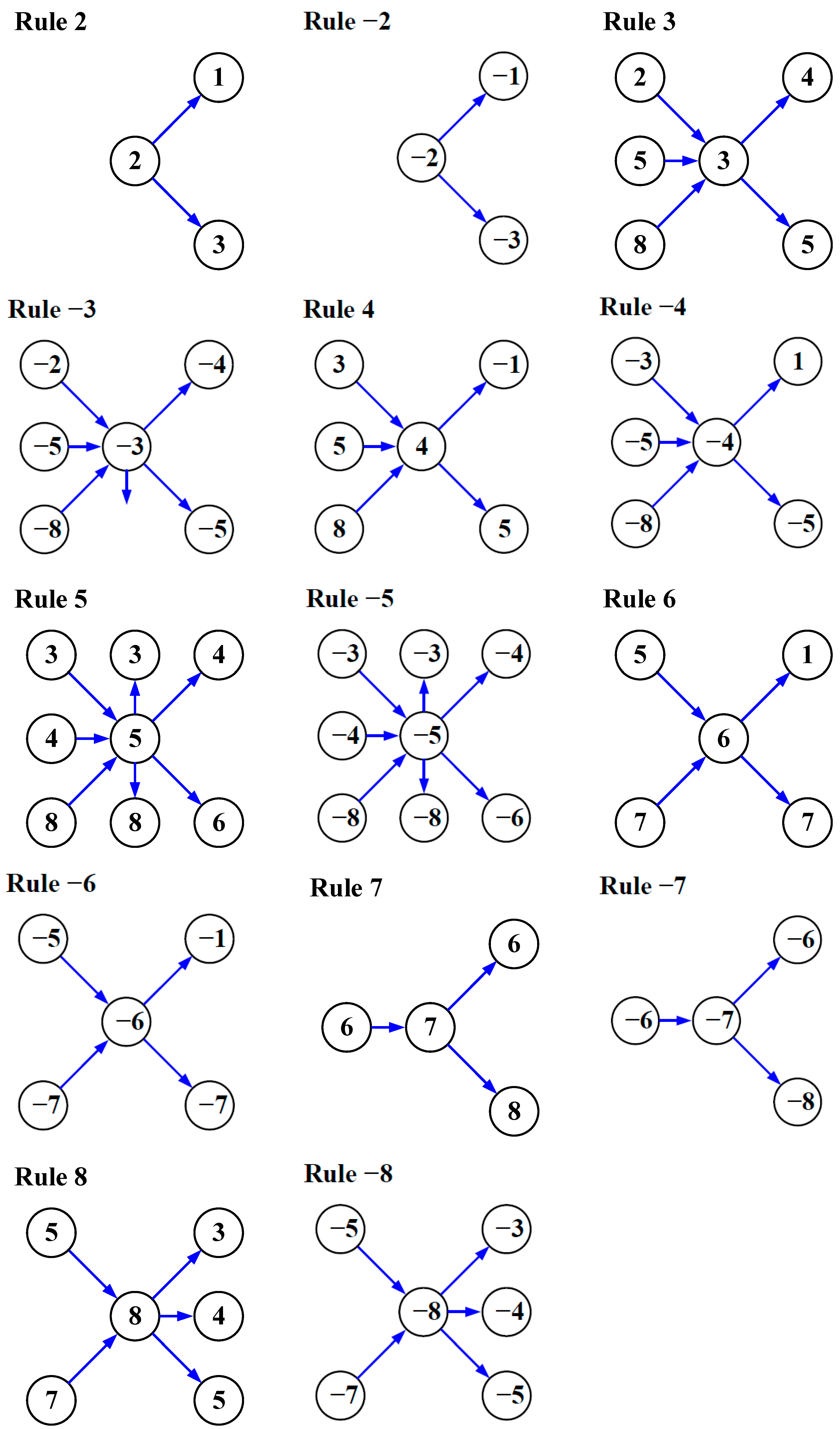 Buildings 15 02445 g016b