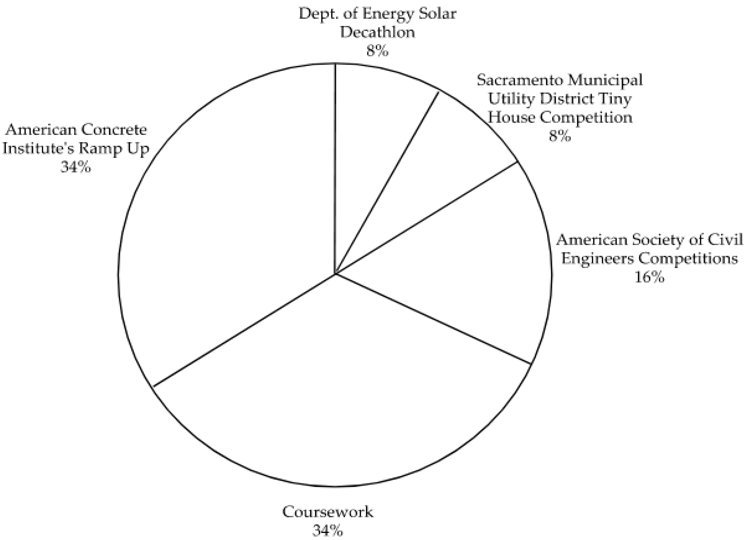 Buildings 15 02446 g001