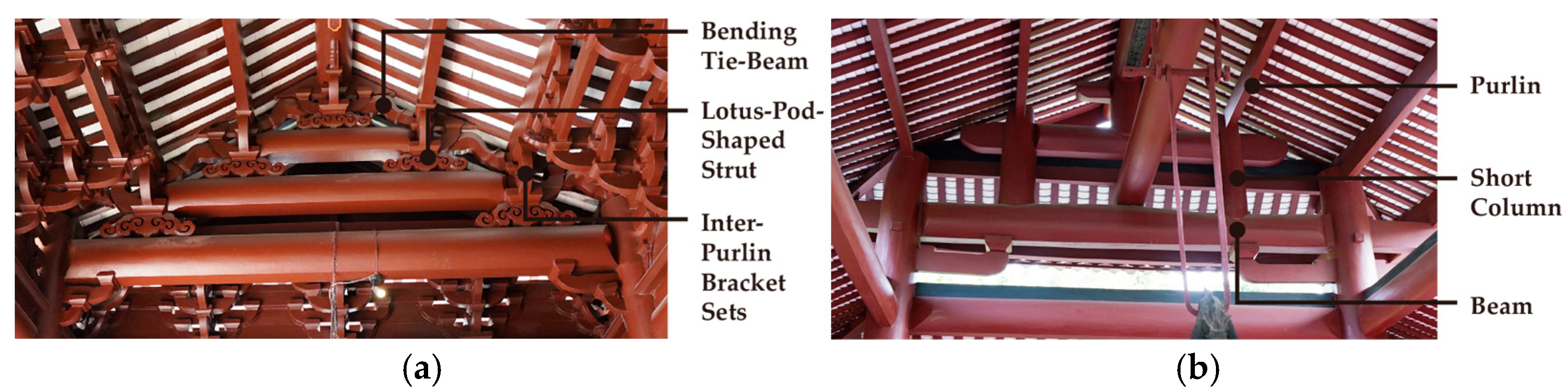 Buildings 15 02447 g003