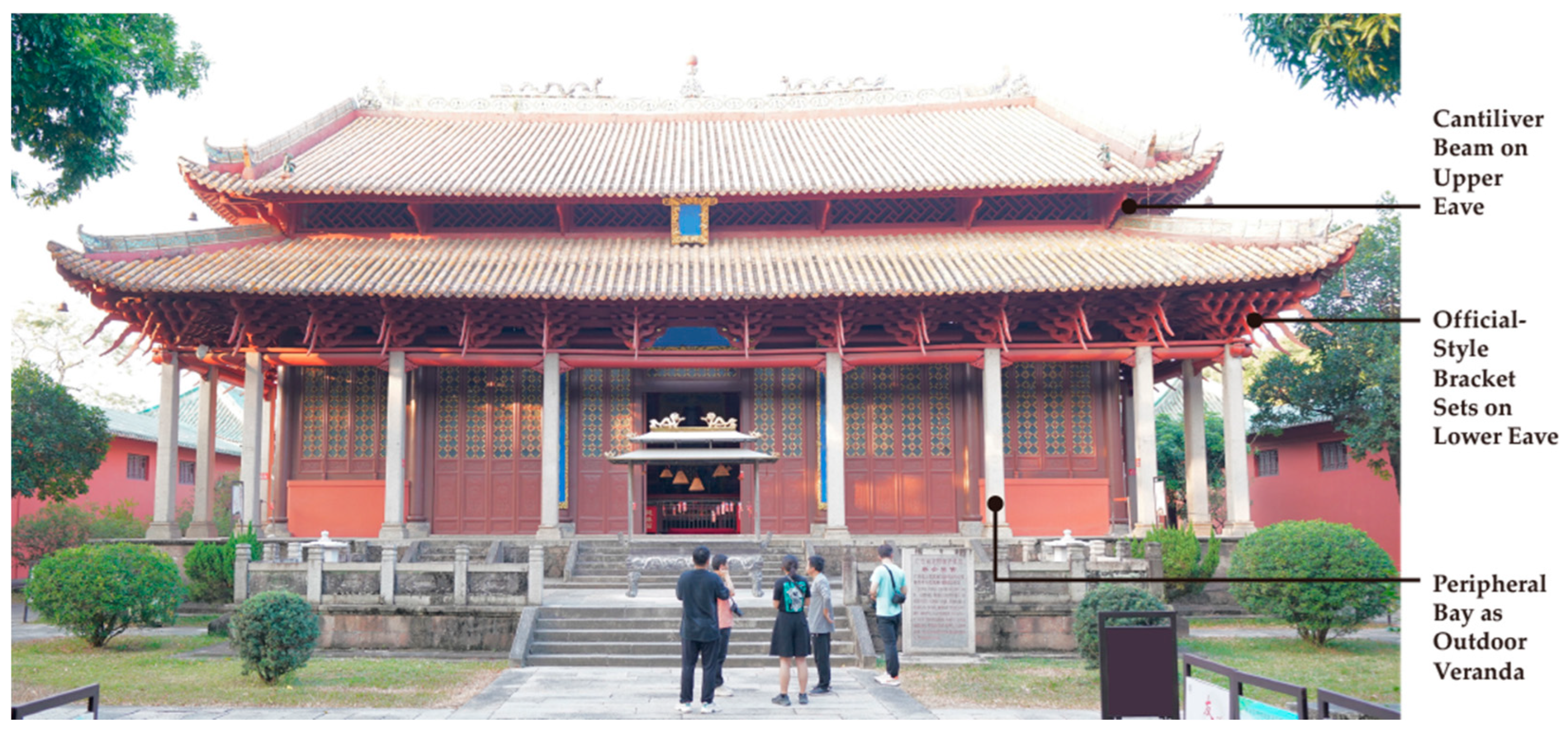 Buildings 15 02447 g006