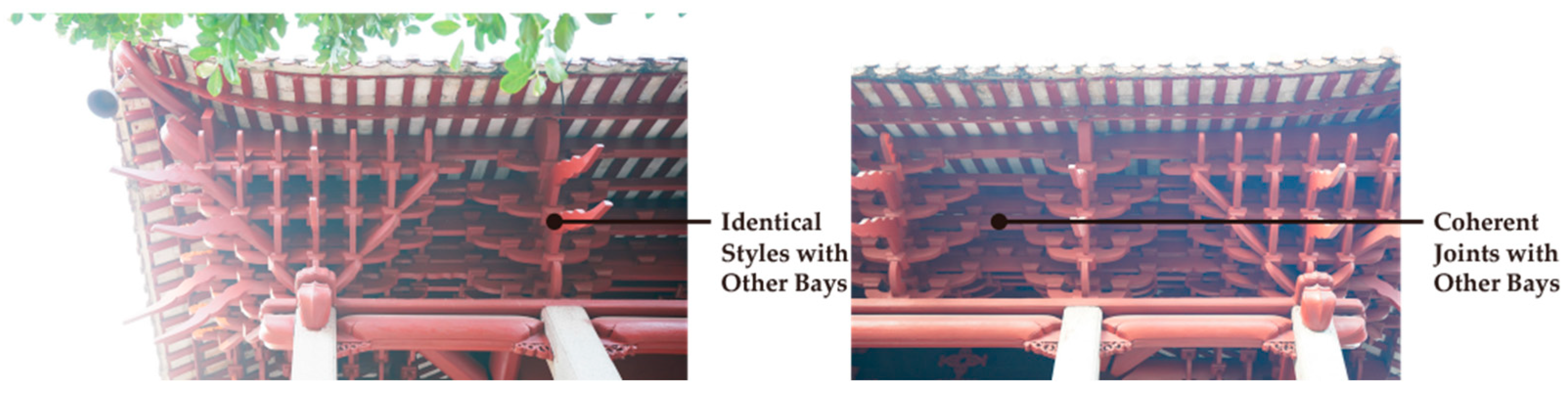 Buildings 15 02447 g009