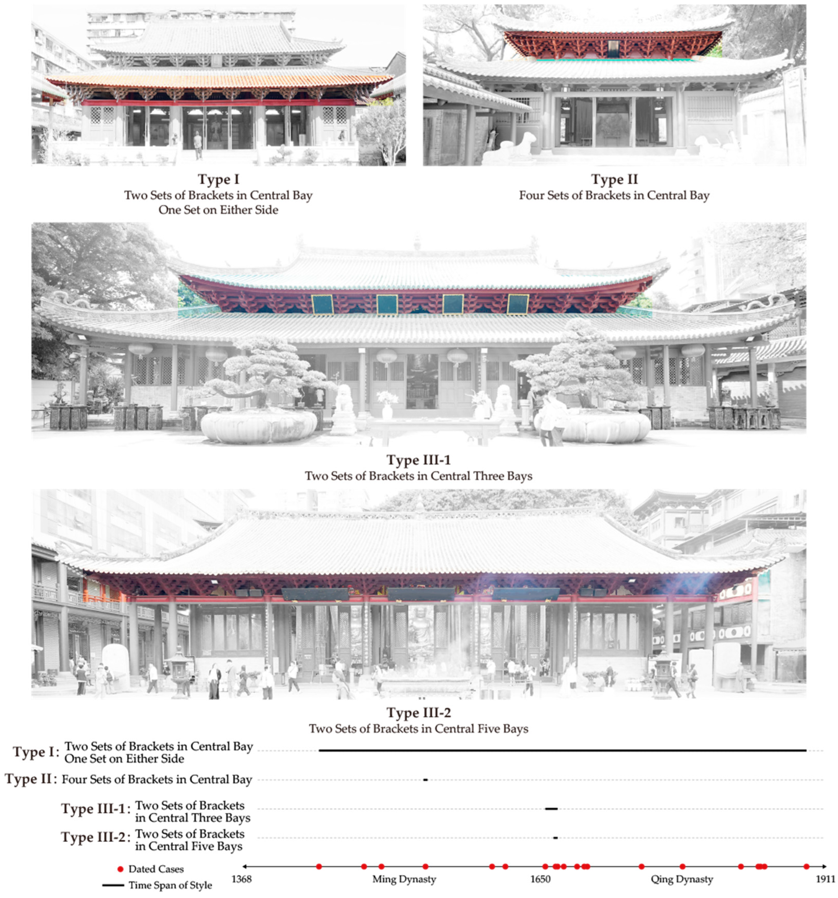 Buildings 15 02447 g010