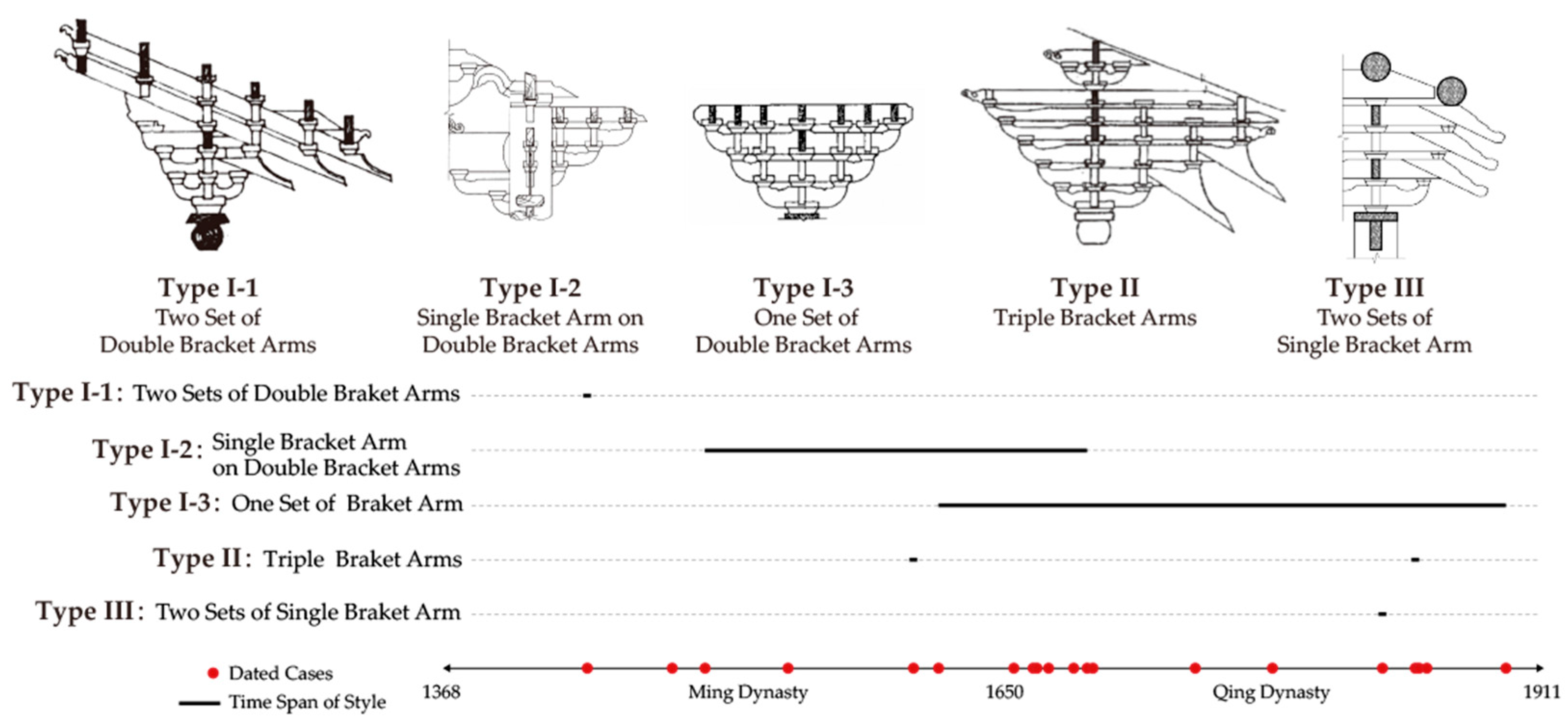 Buildings 15 02447 g011