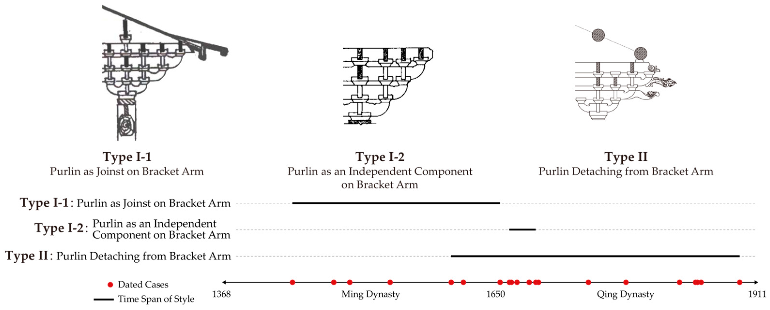 Buildings 15 02447 g012
