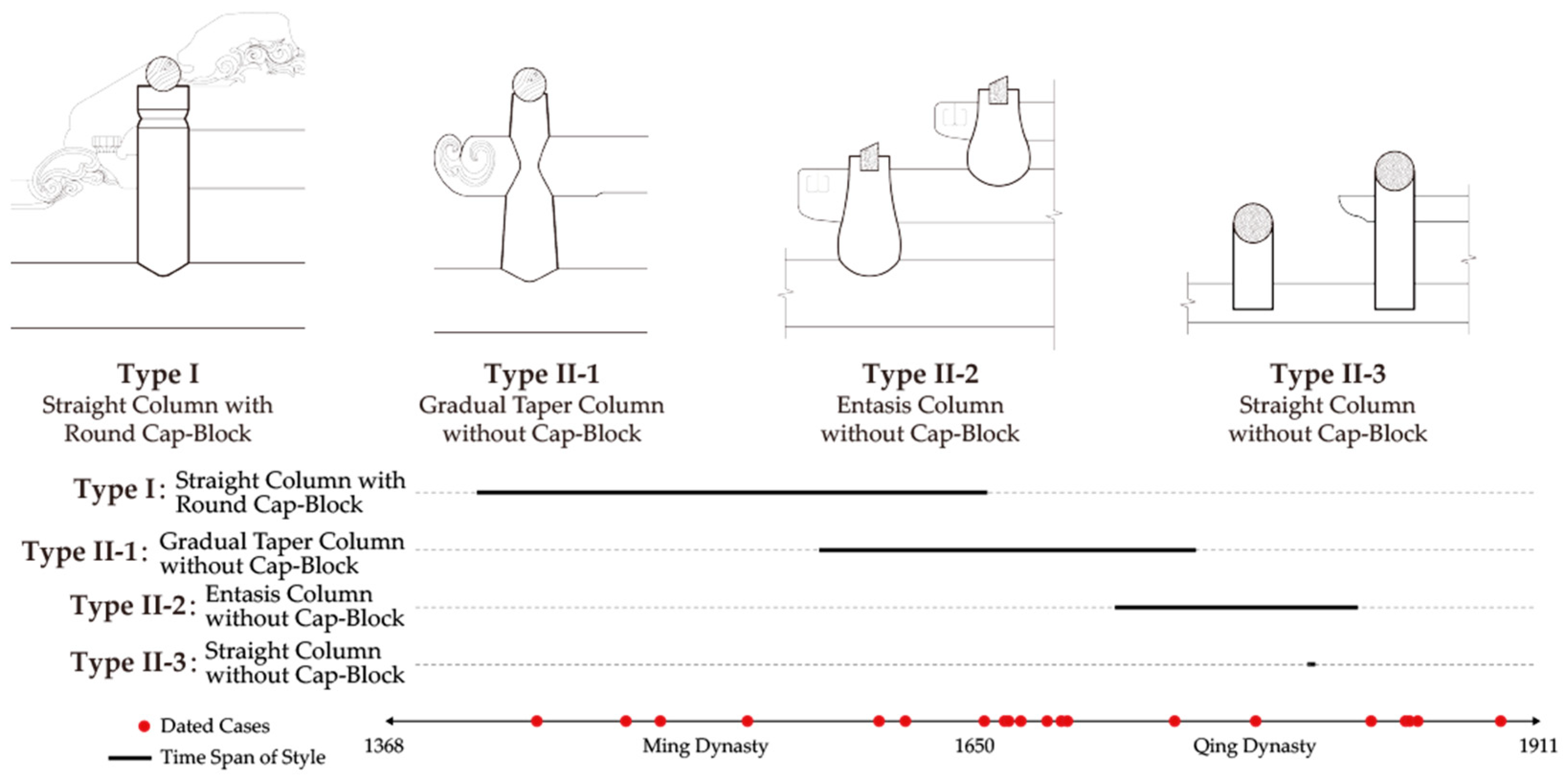 Buildings 15 02447 g014