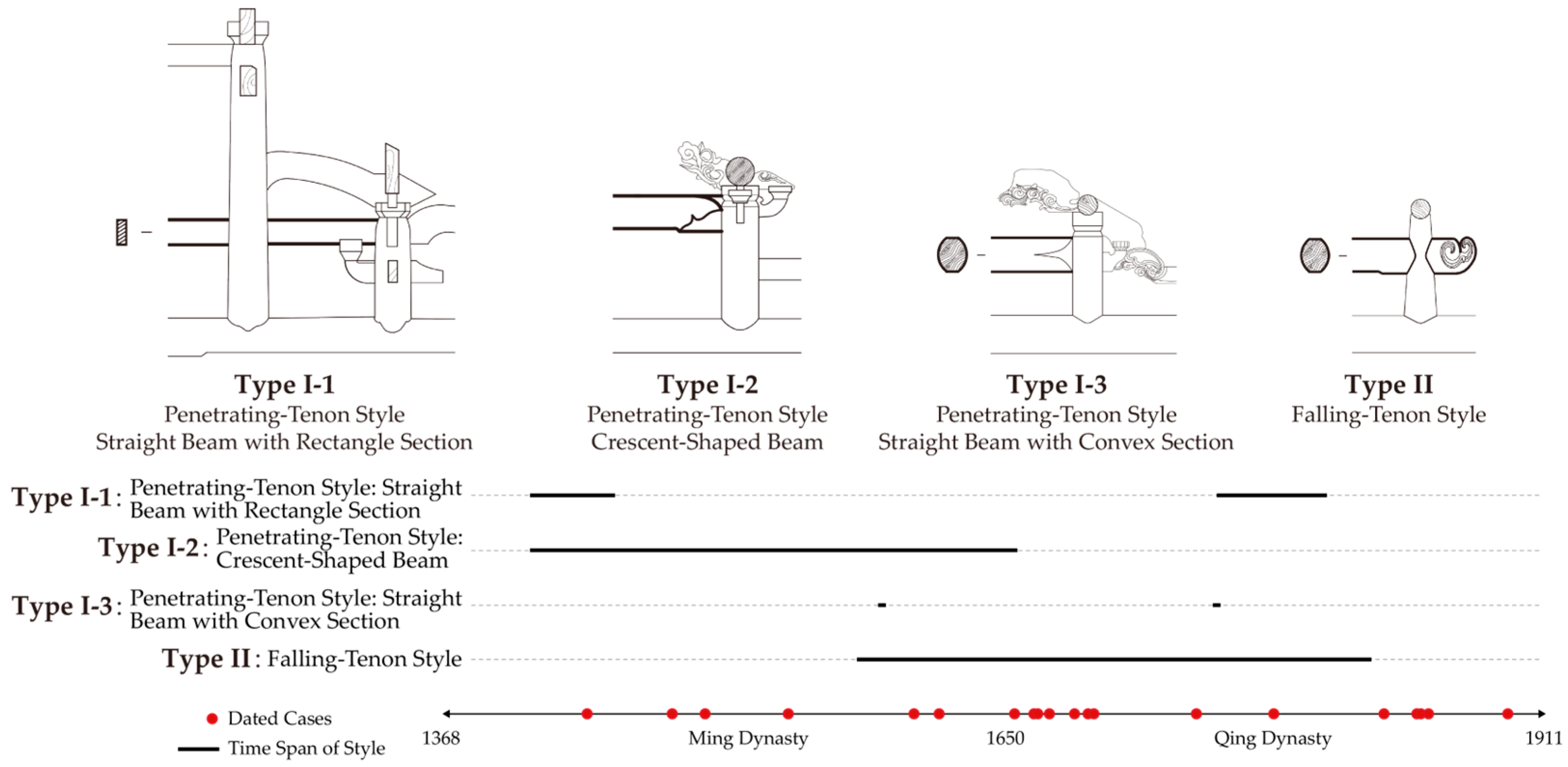 Buildings 15 02447 g015
