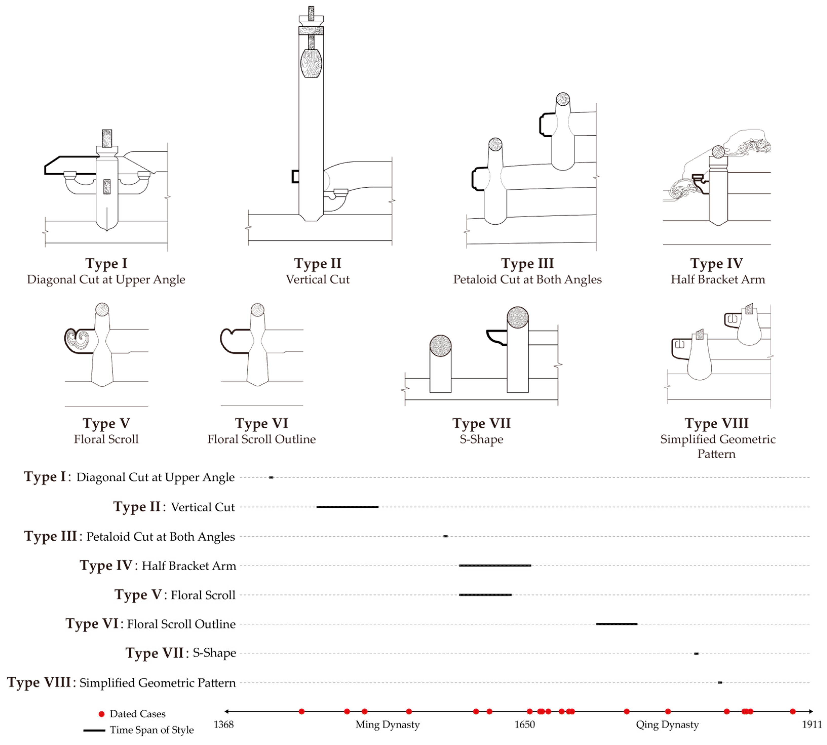 Buildings 15 02447 g016