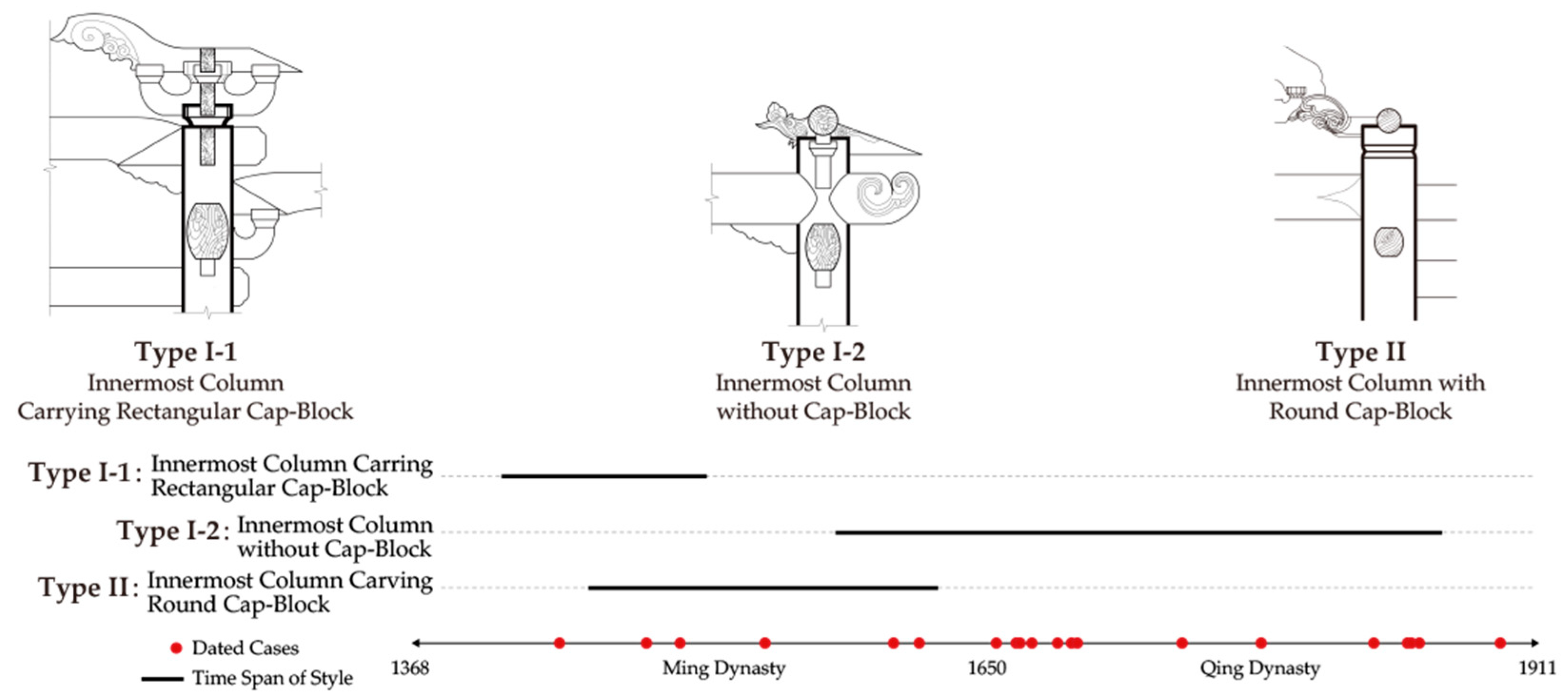 Buildings 15 02447 g017