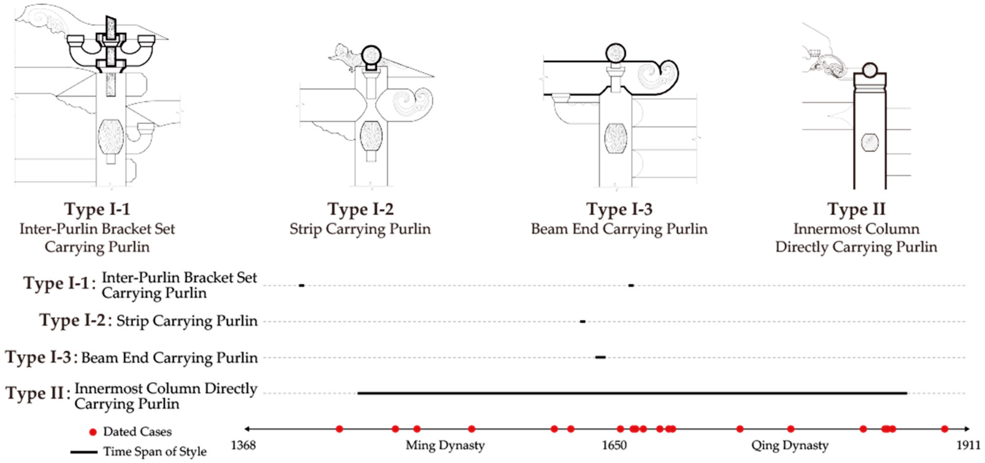 Buildings 15 02447 g018