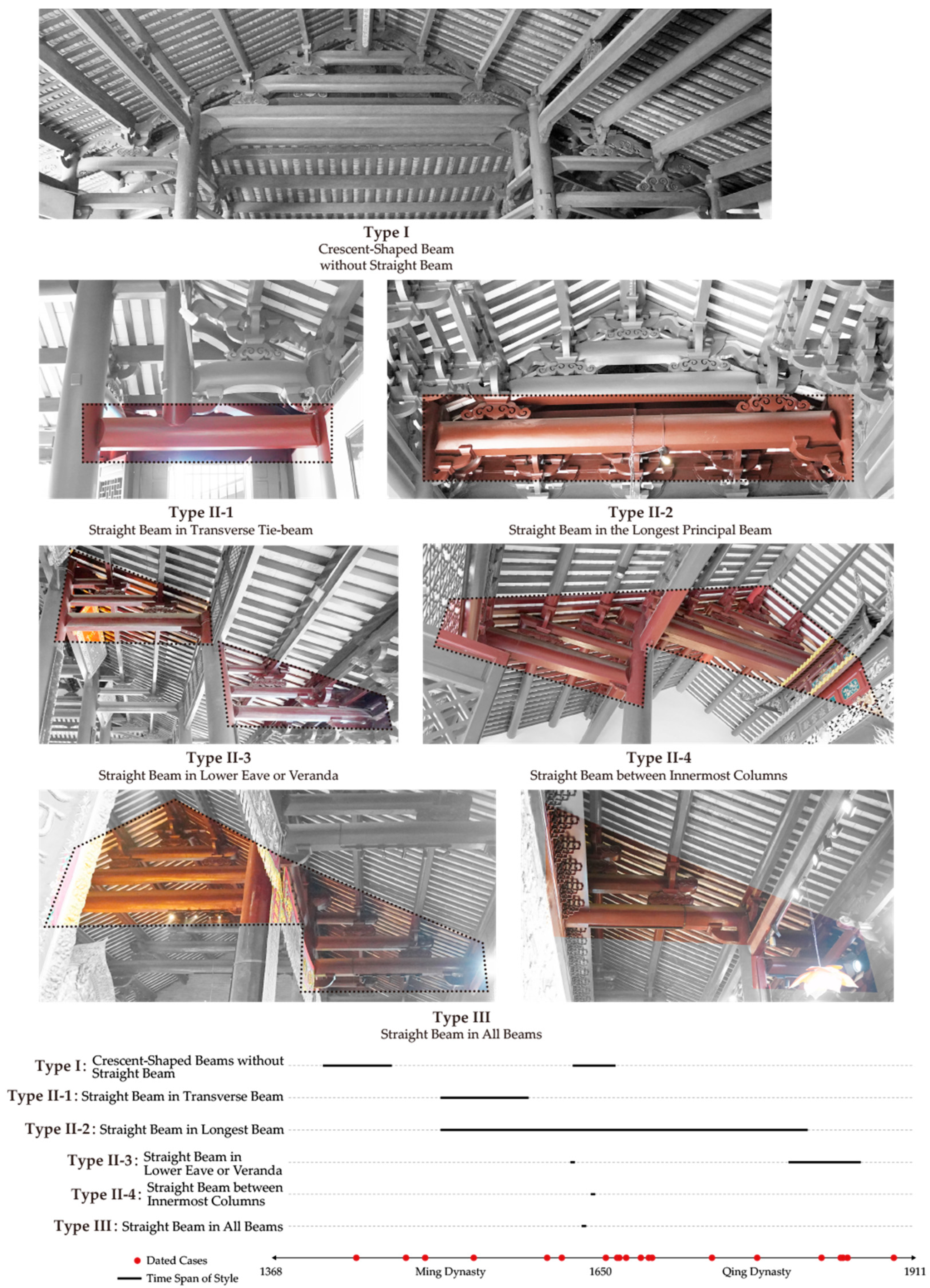 Buildings 15 02447 g019