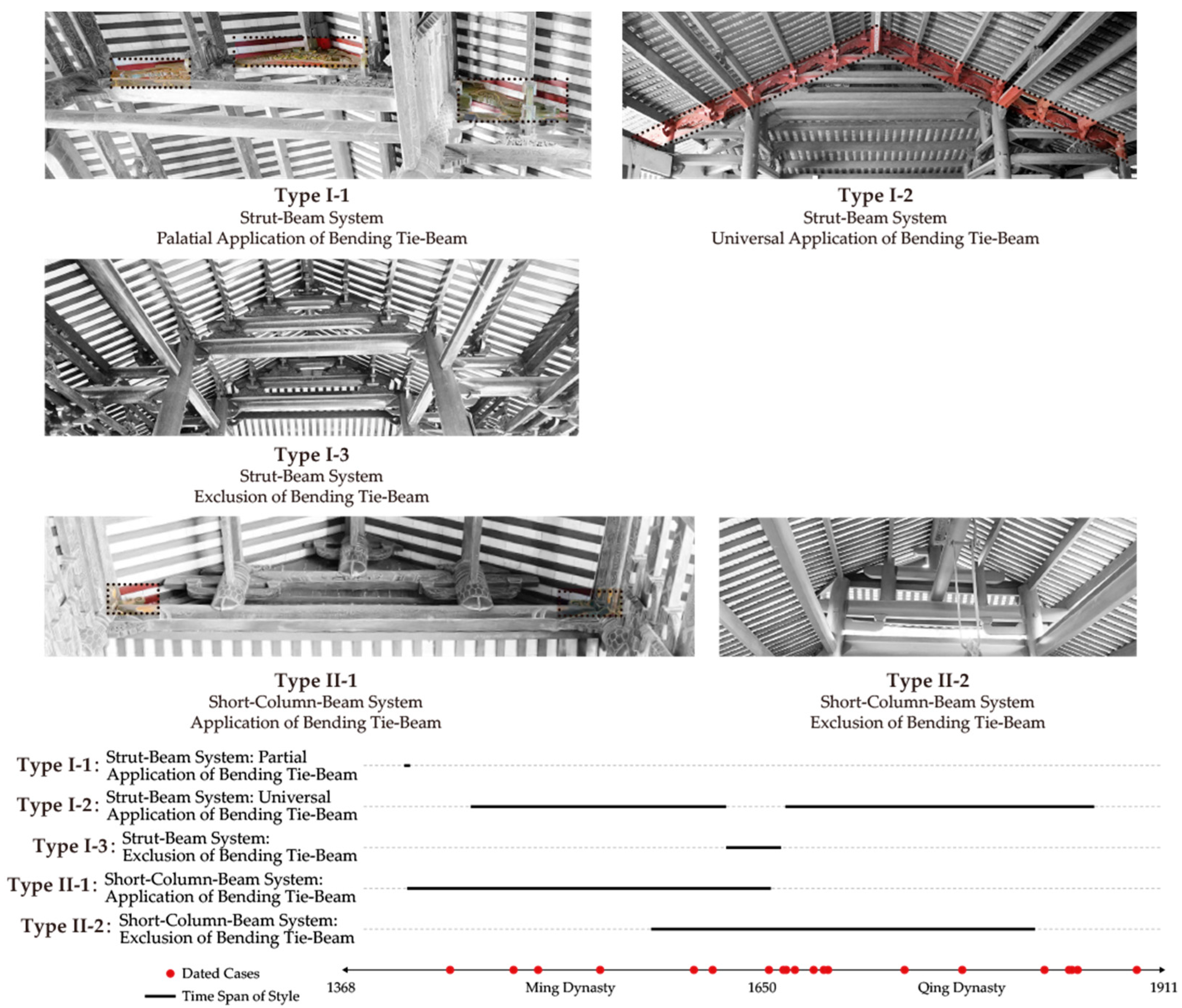 Buildings 15 02447 g020