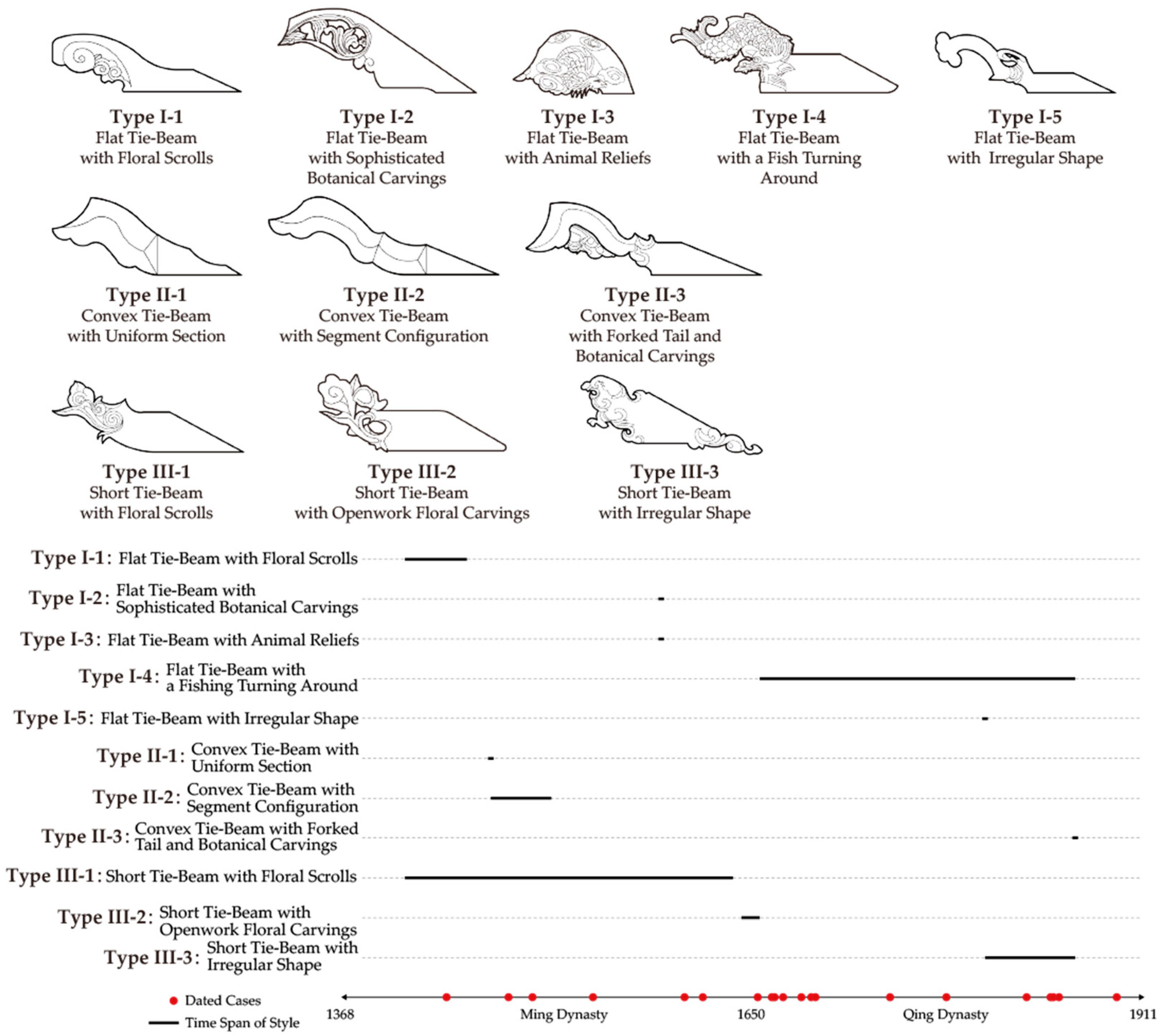 Buildings 15 02447 g021