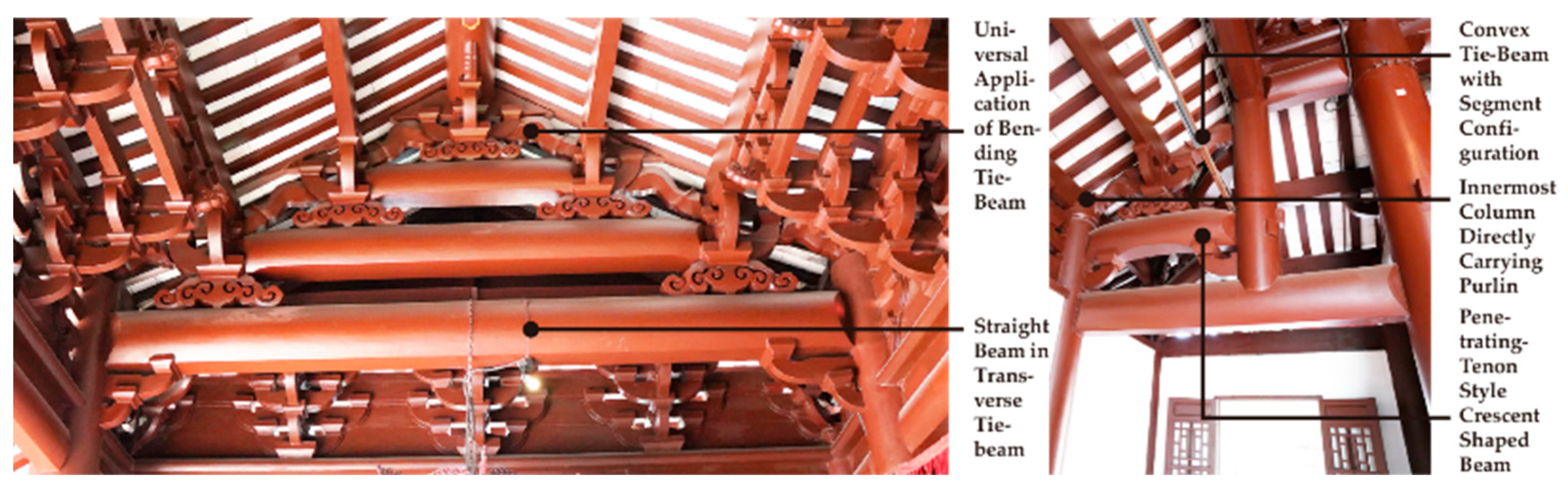 Buildings 15 02447 g024