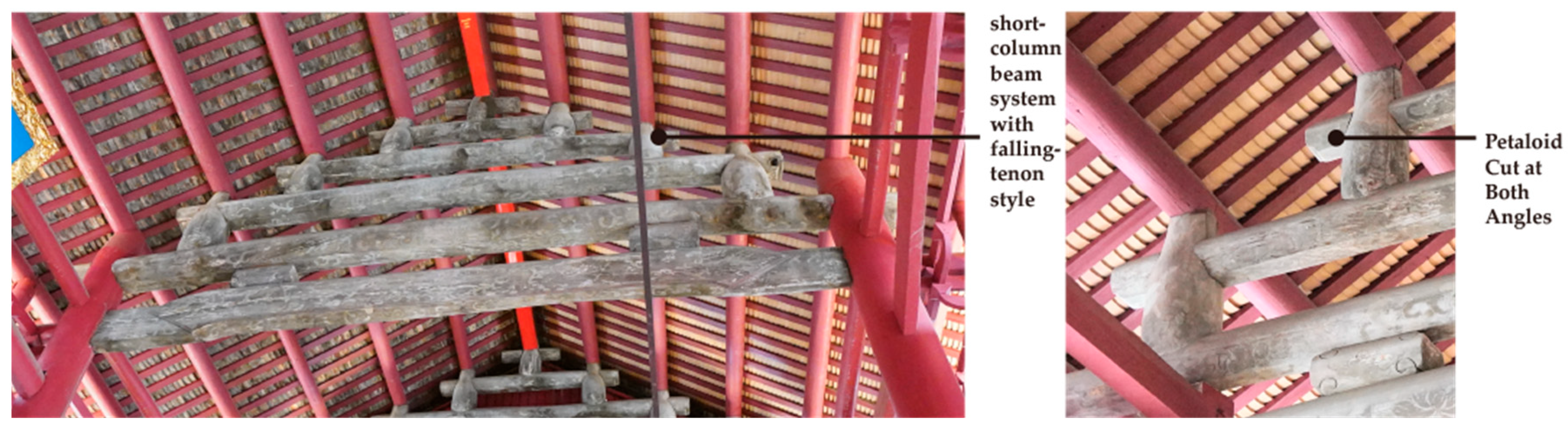 Buildings 15 02447 g025