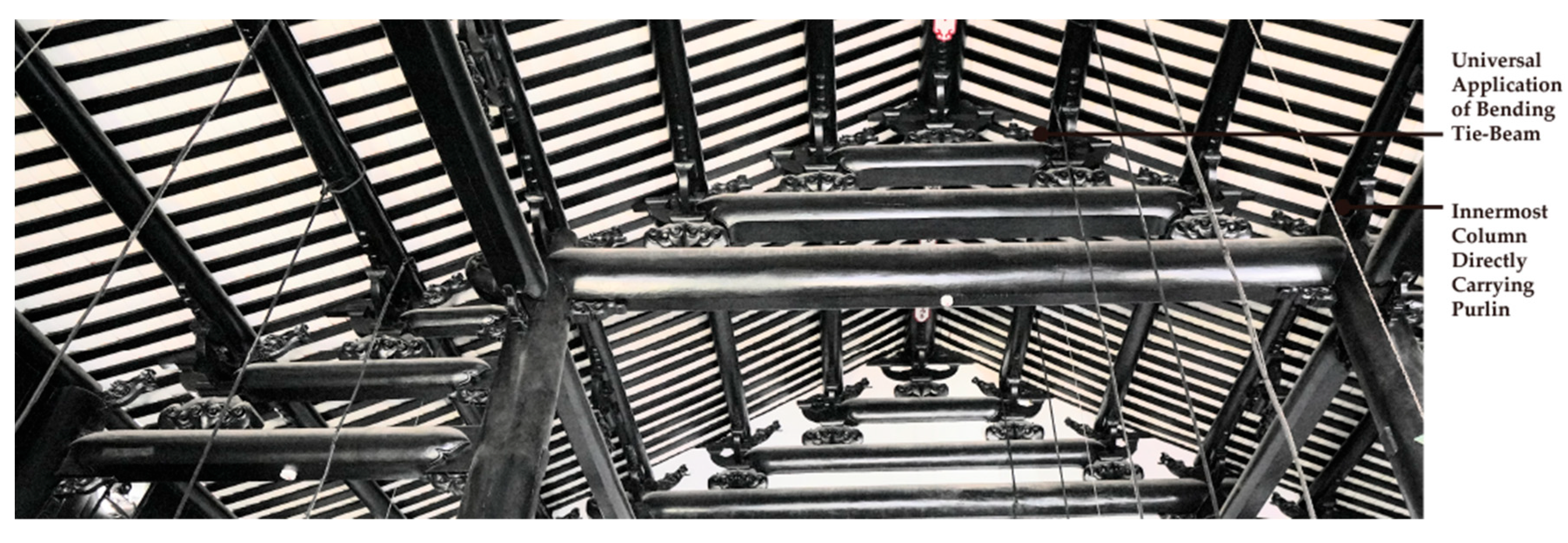 Buildings 15 02447 g026