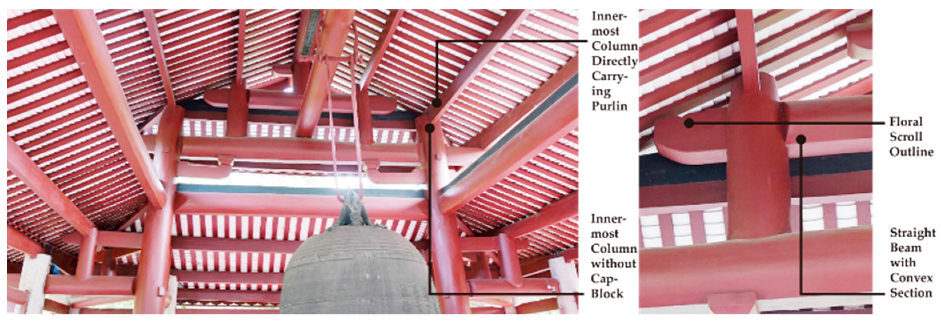 Buildings 15 02447 g028