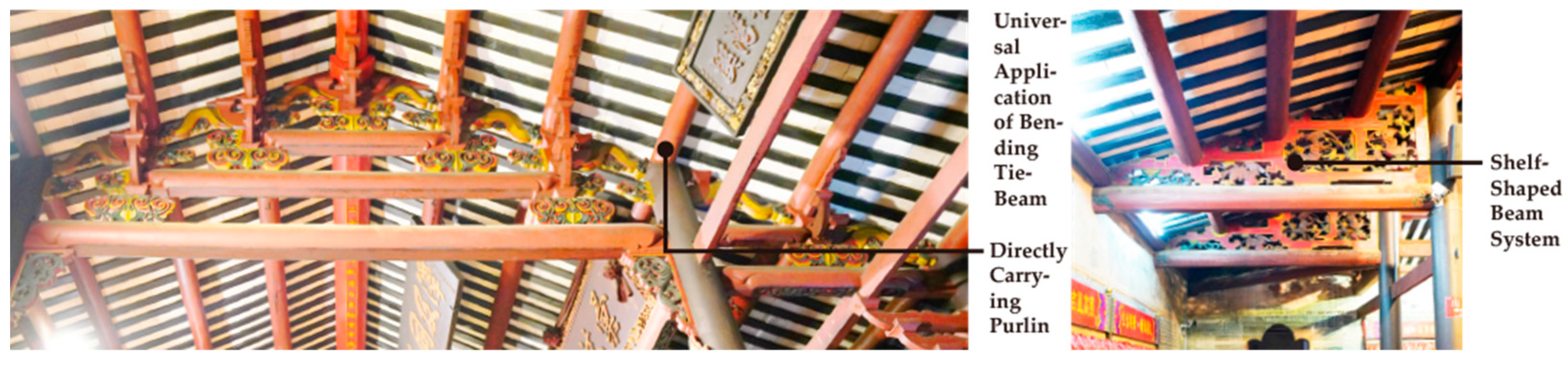 Buildings 15 02447 g029