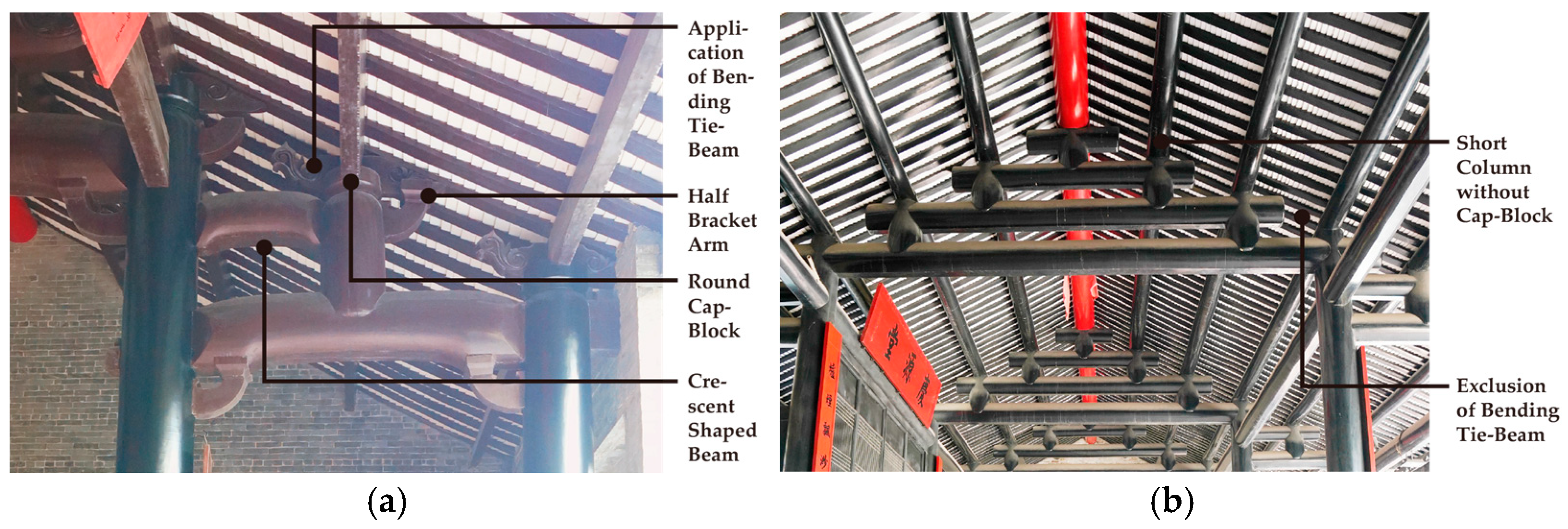 Buildings 15 02447 g032