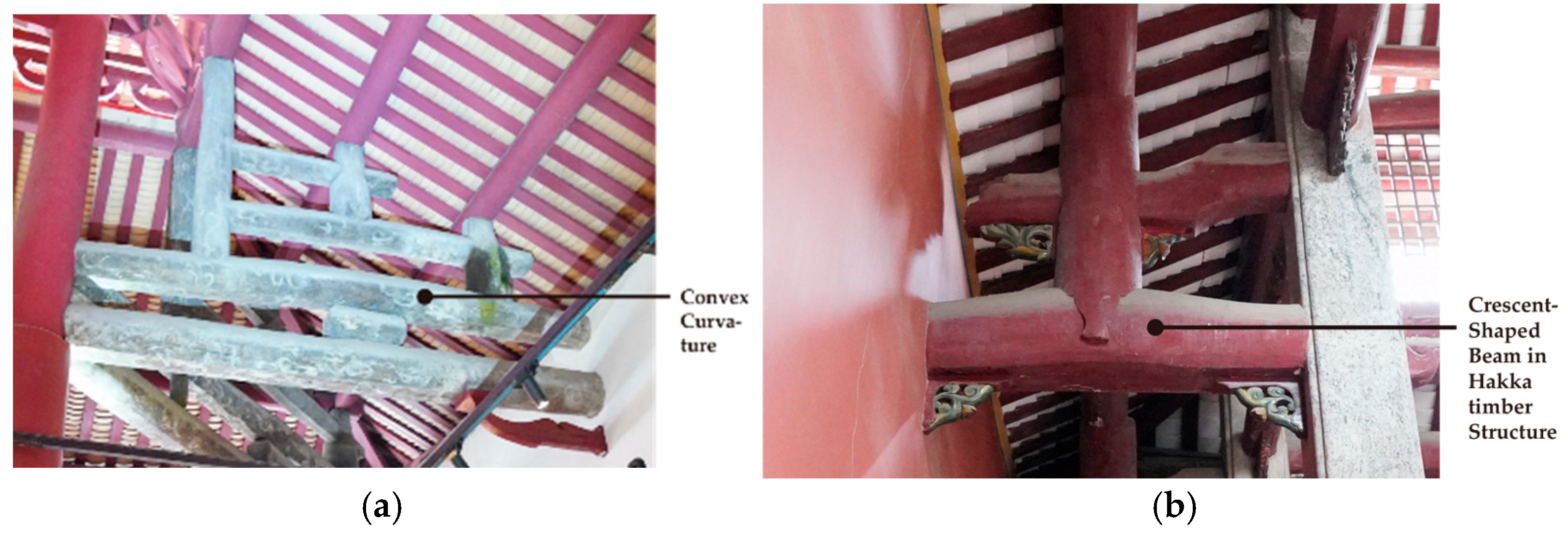 Buildings 15 02447 g033