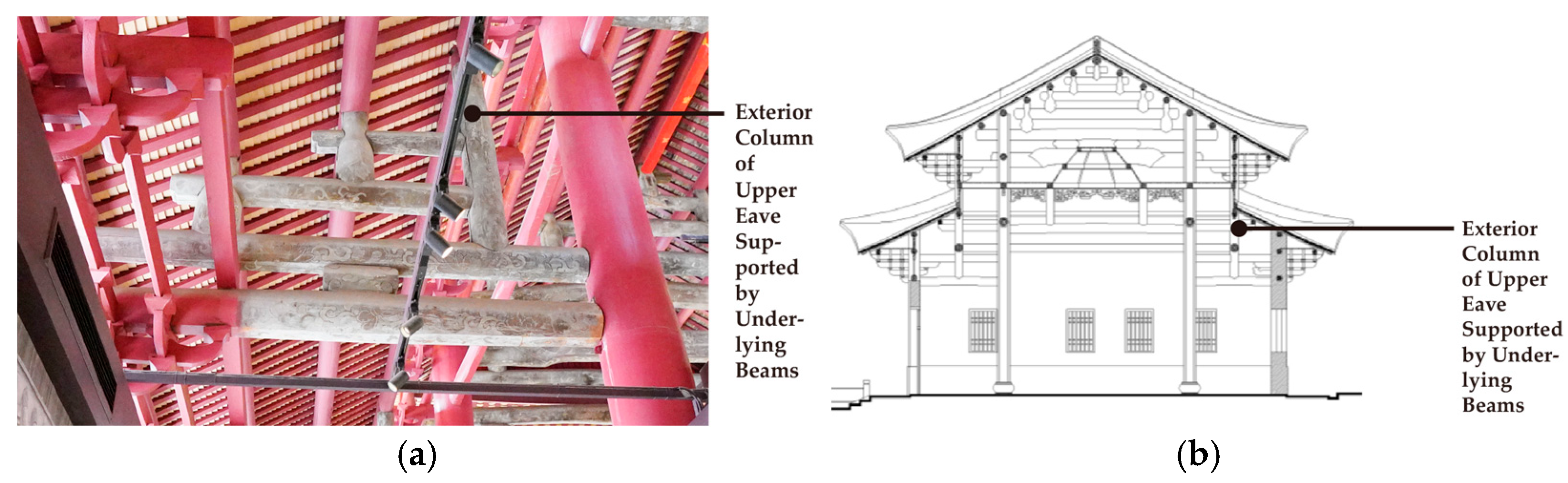 Buildings 15 02447 g034