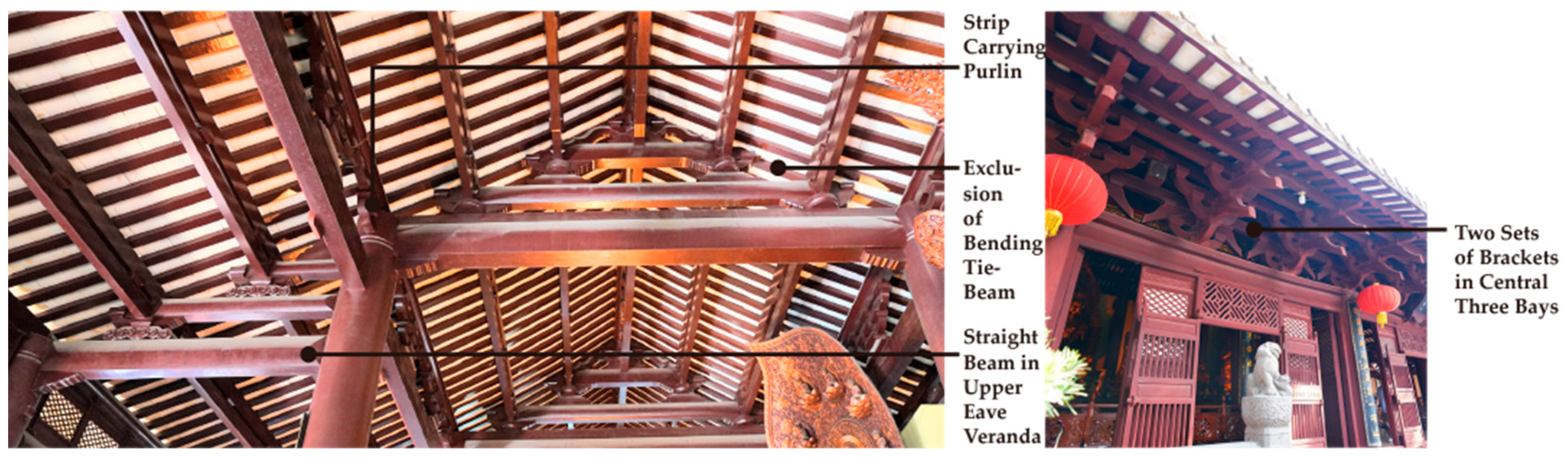 Buildings 15 02447 g035