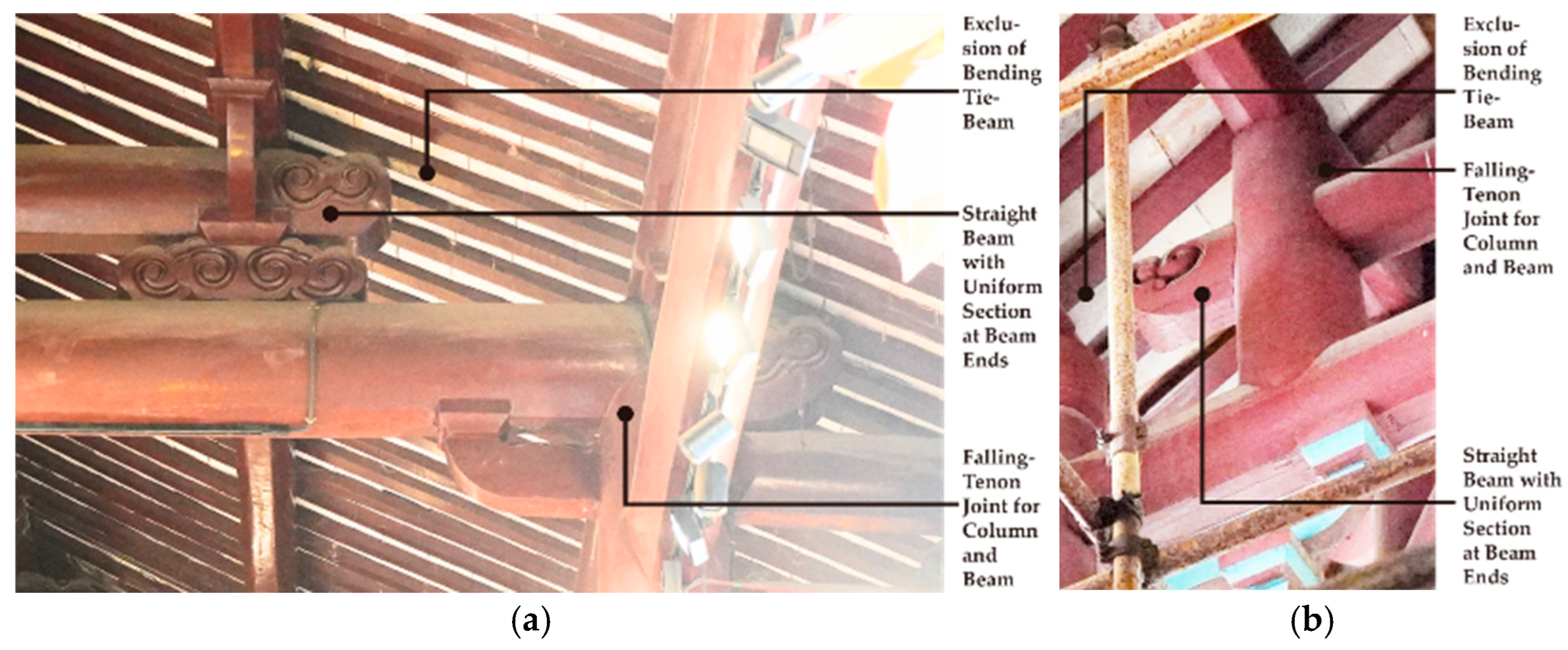 Buildings 15 02447 g036