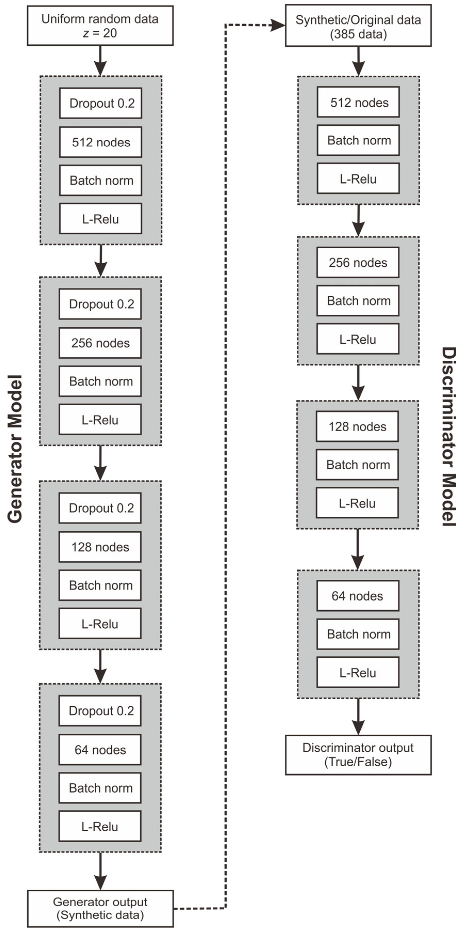 Buildings 15 02448 g005