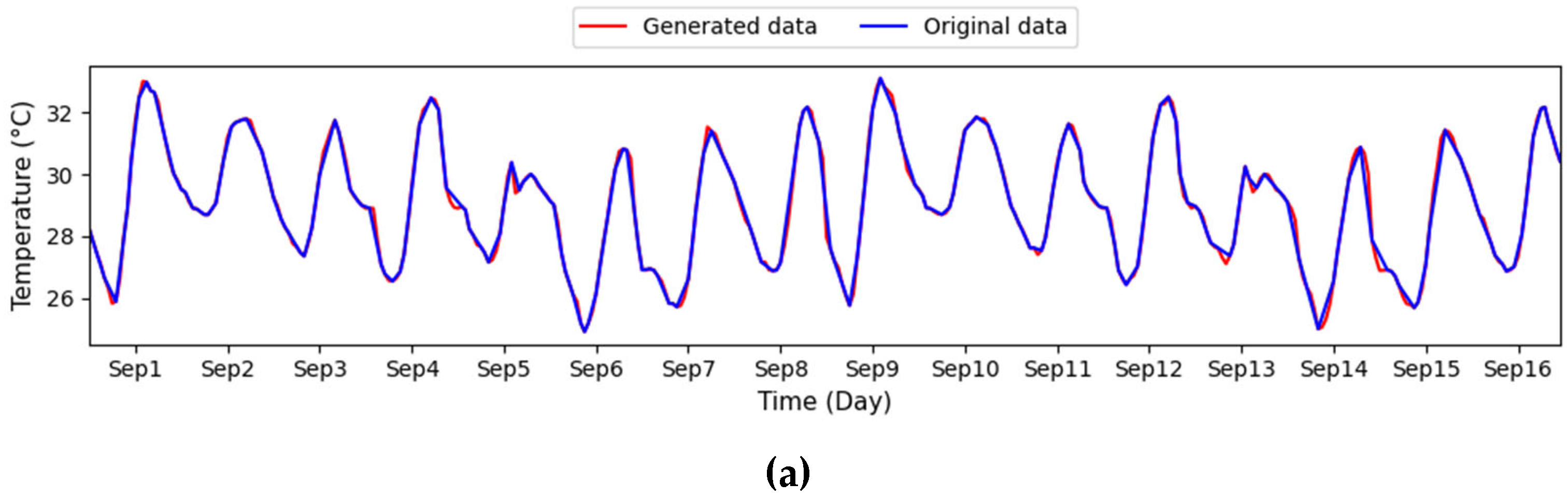 Buildings 15 02448 g009a