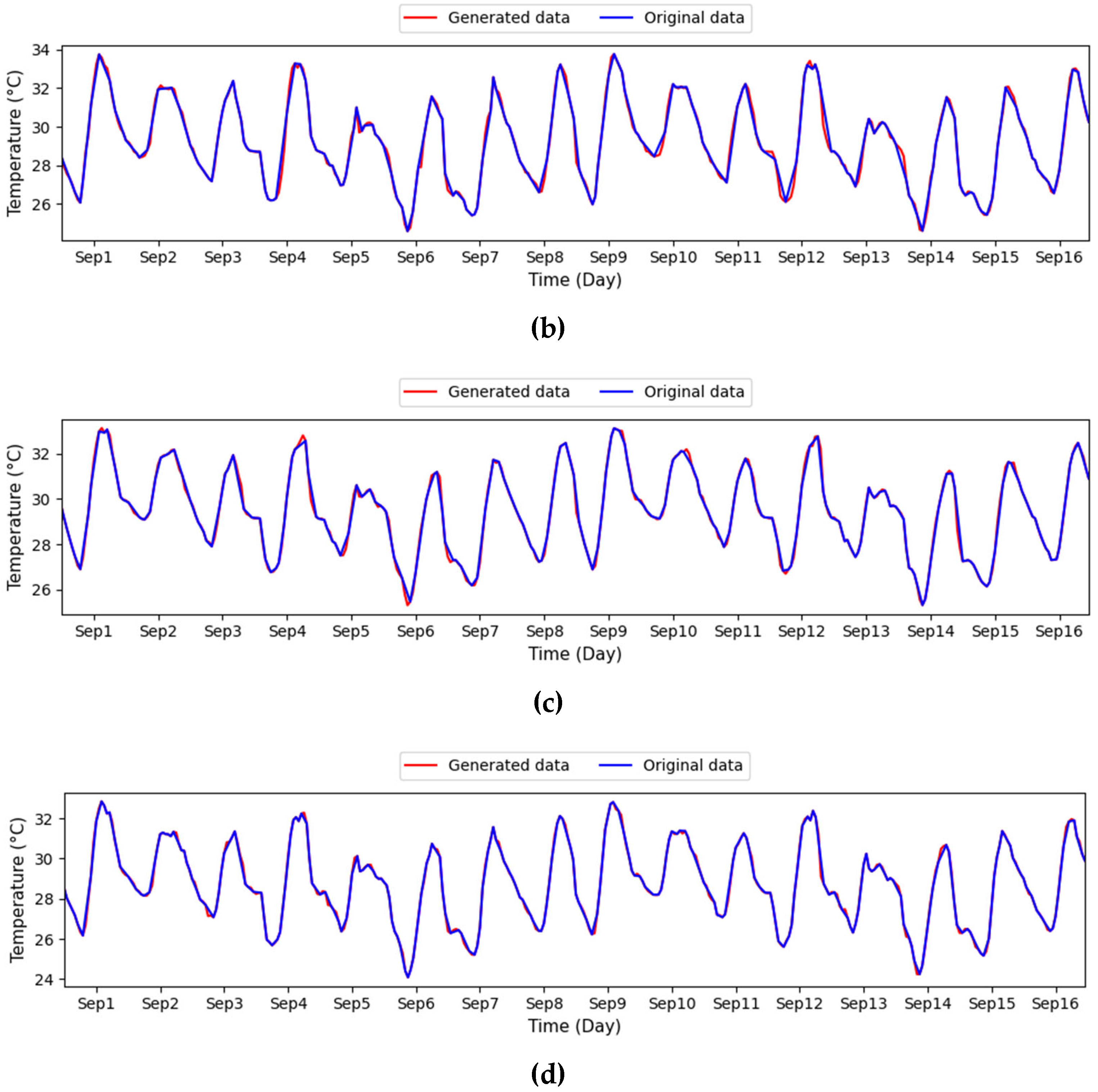 Buildings 15 02448 g009b