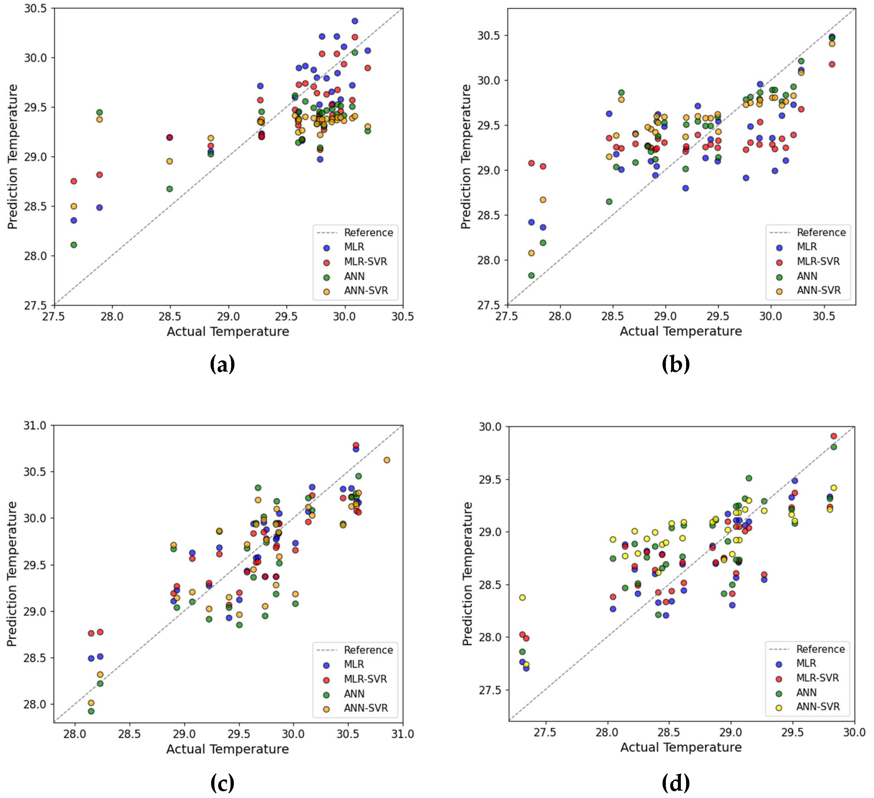 Buildings 15 02448 g011
