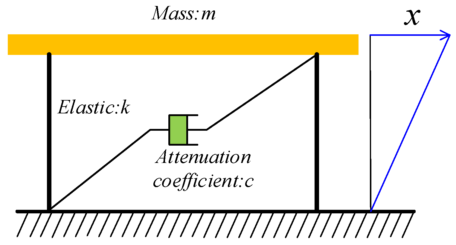 Buildings 15 02449 g001