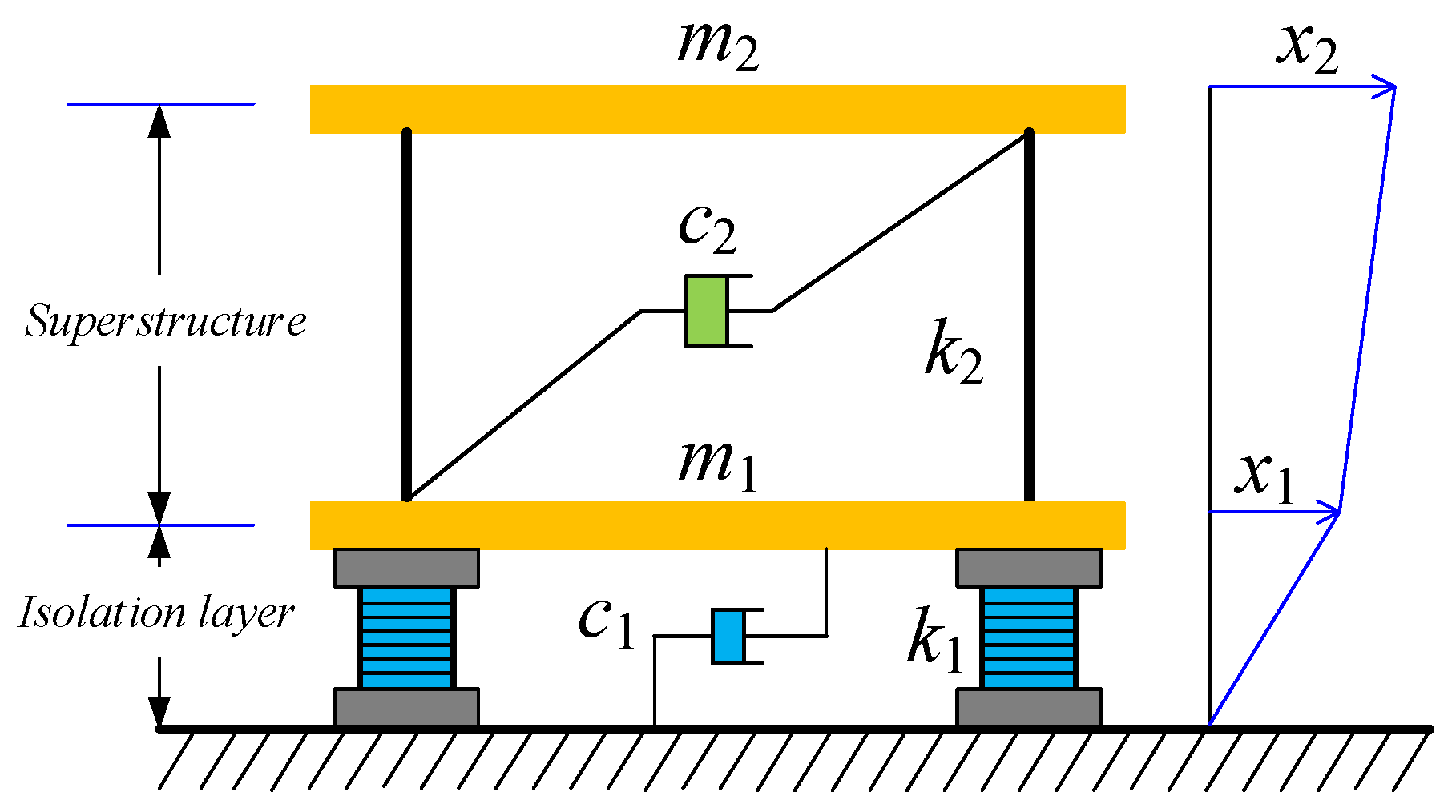 Buildings 15 02449 g002