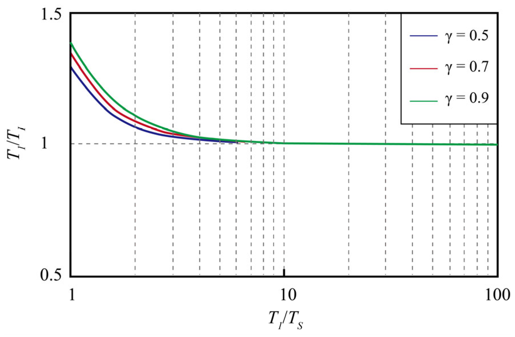 Buildings 15 02449 g003
