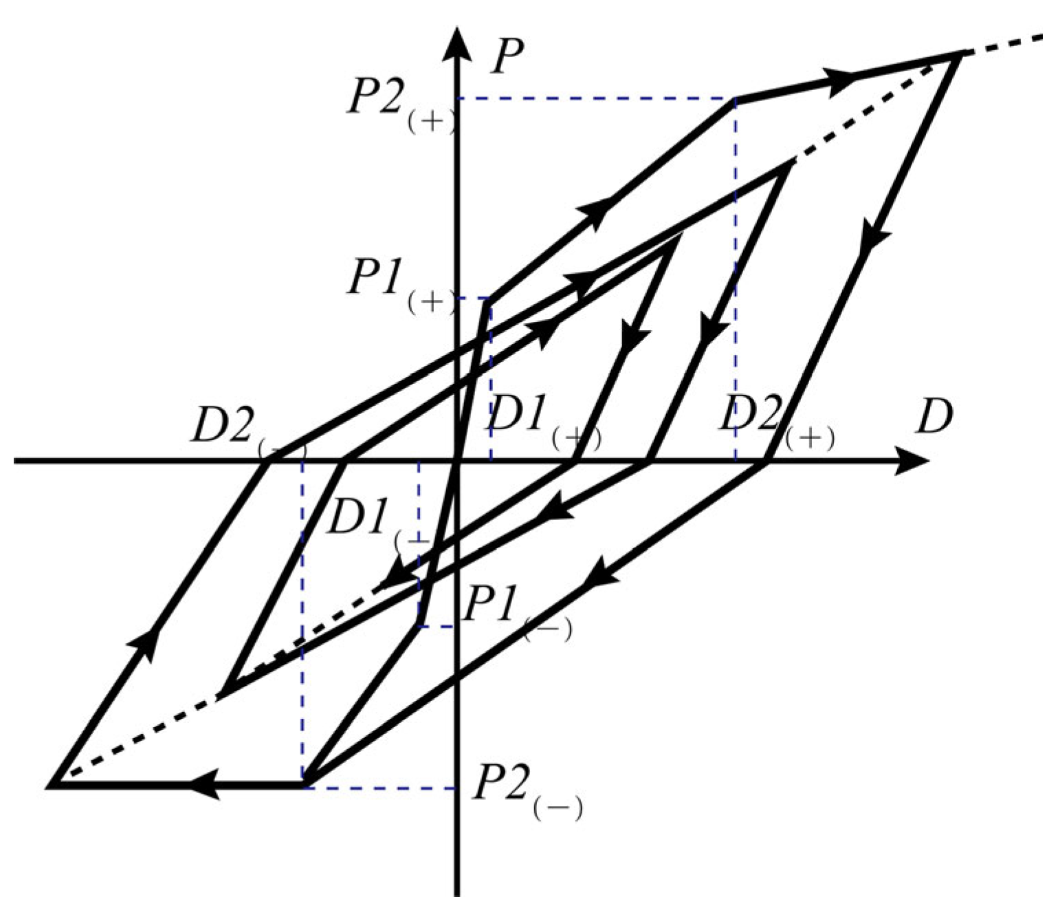 Buildings 15 02449 g006