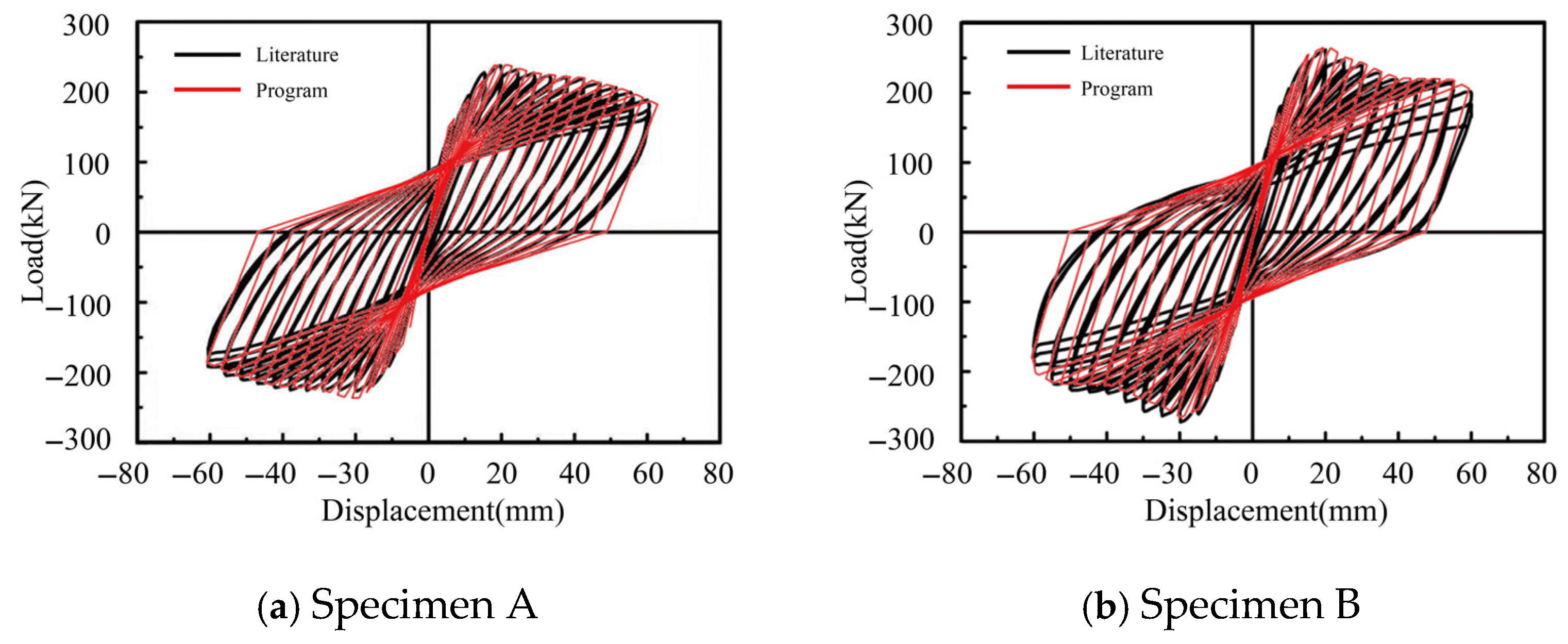 Buildings 15 02449 g007