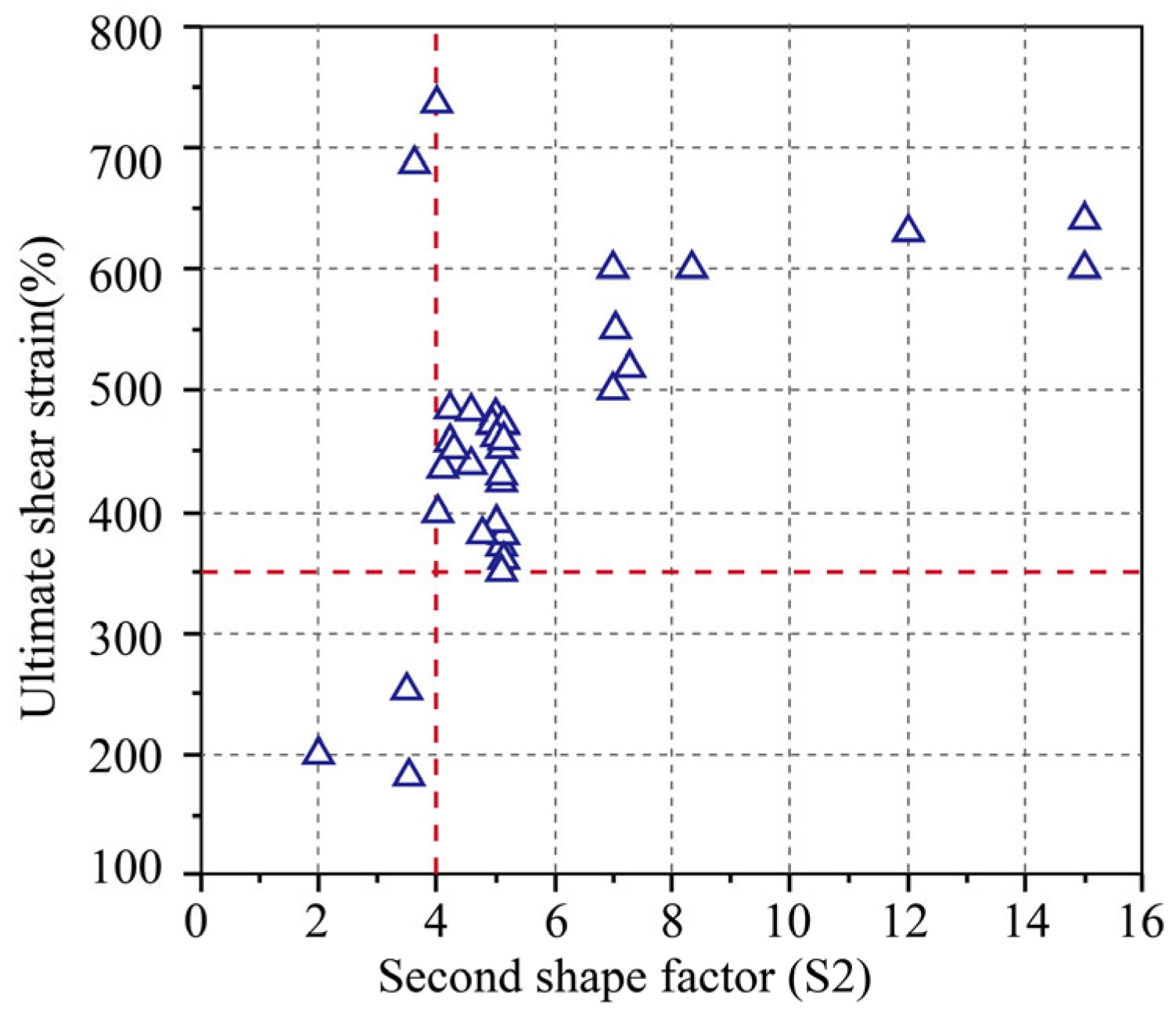 Buildings 15 02449 g011