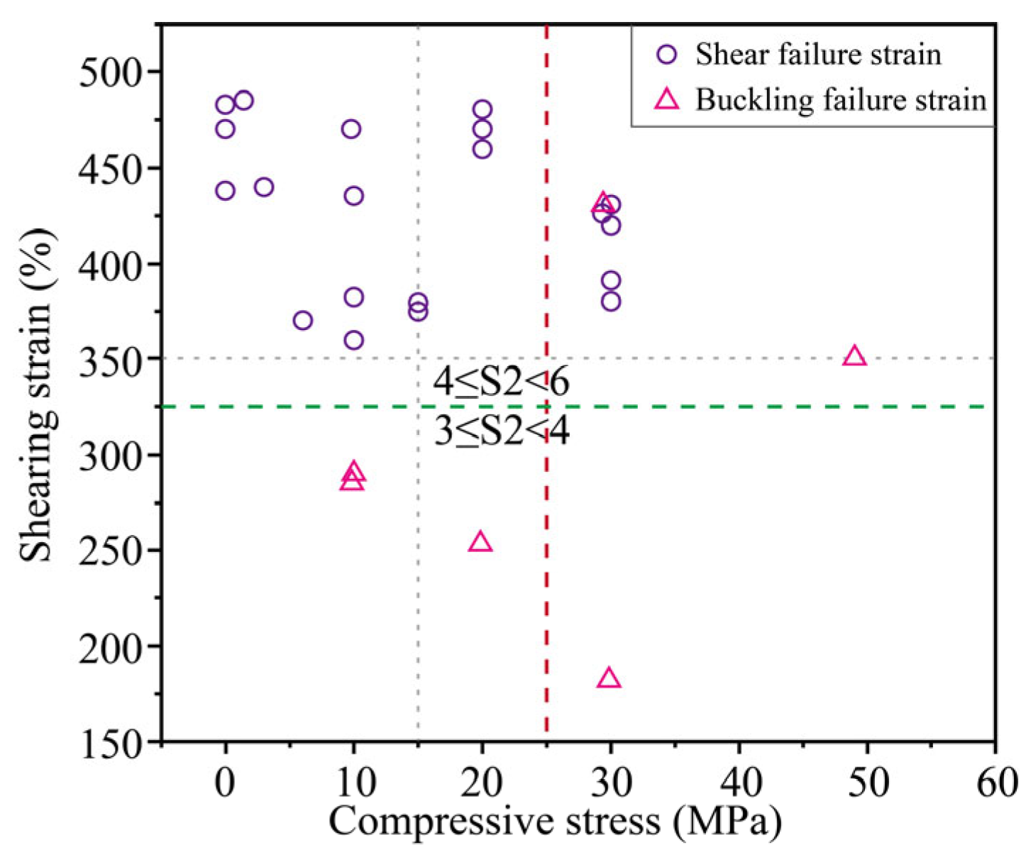 Buildings 15 02449 g013