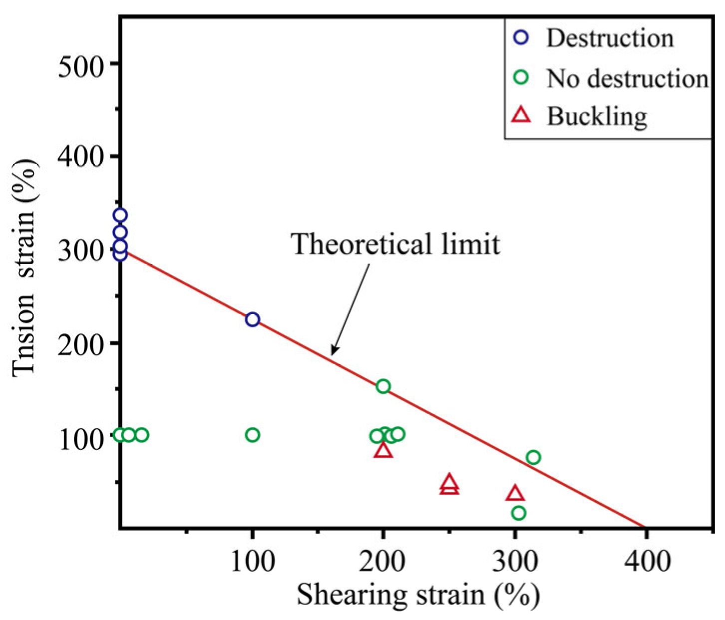 Buildings 15 02449 g014