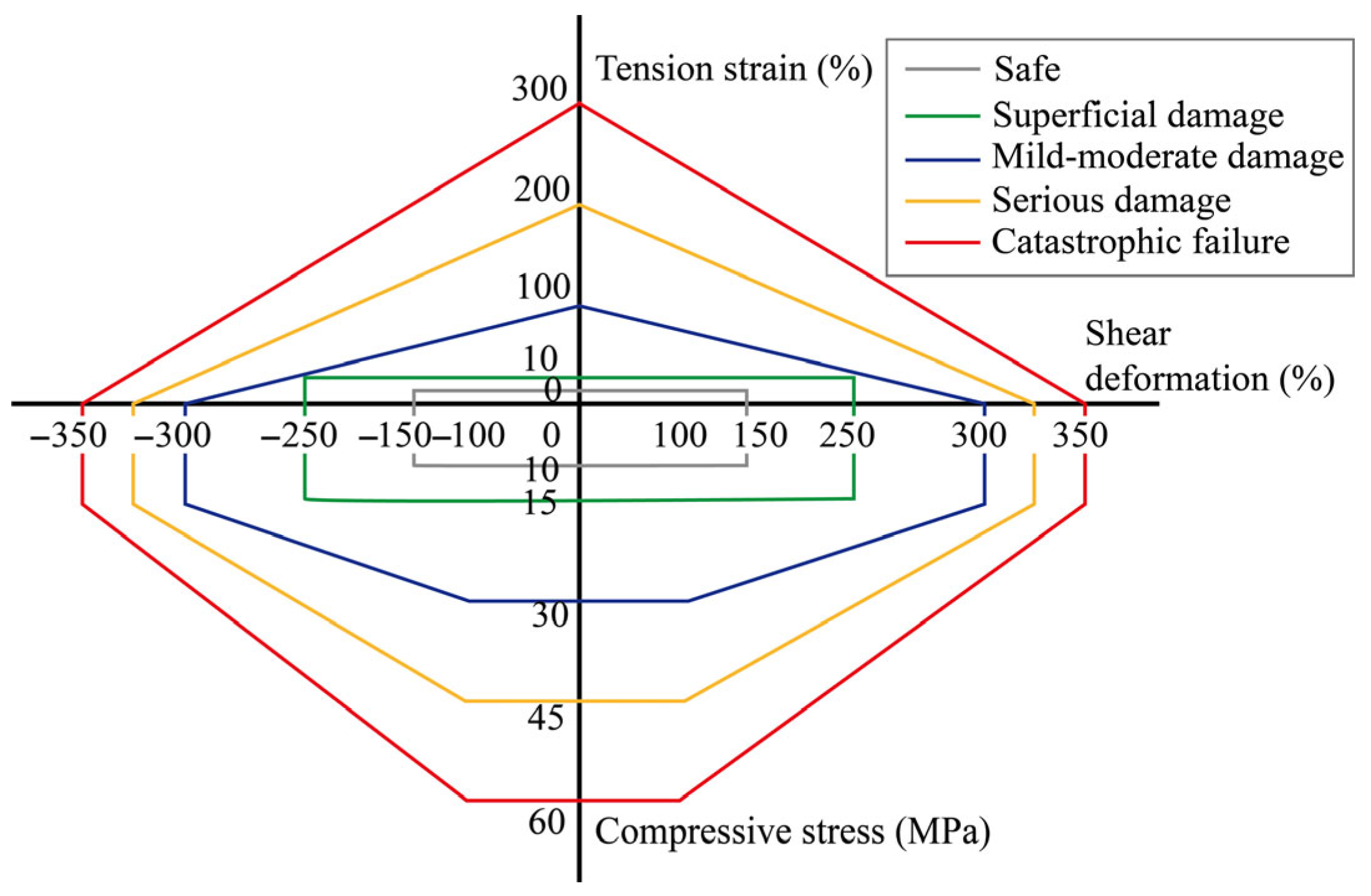 Buildings 15 02449 g016