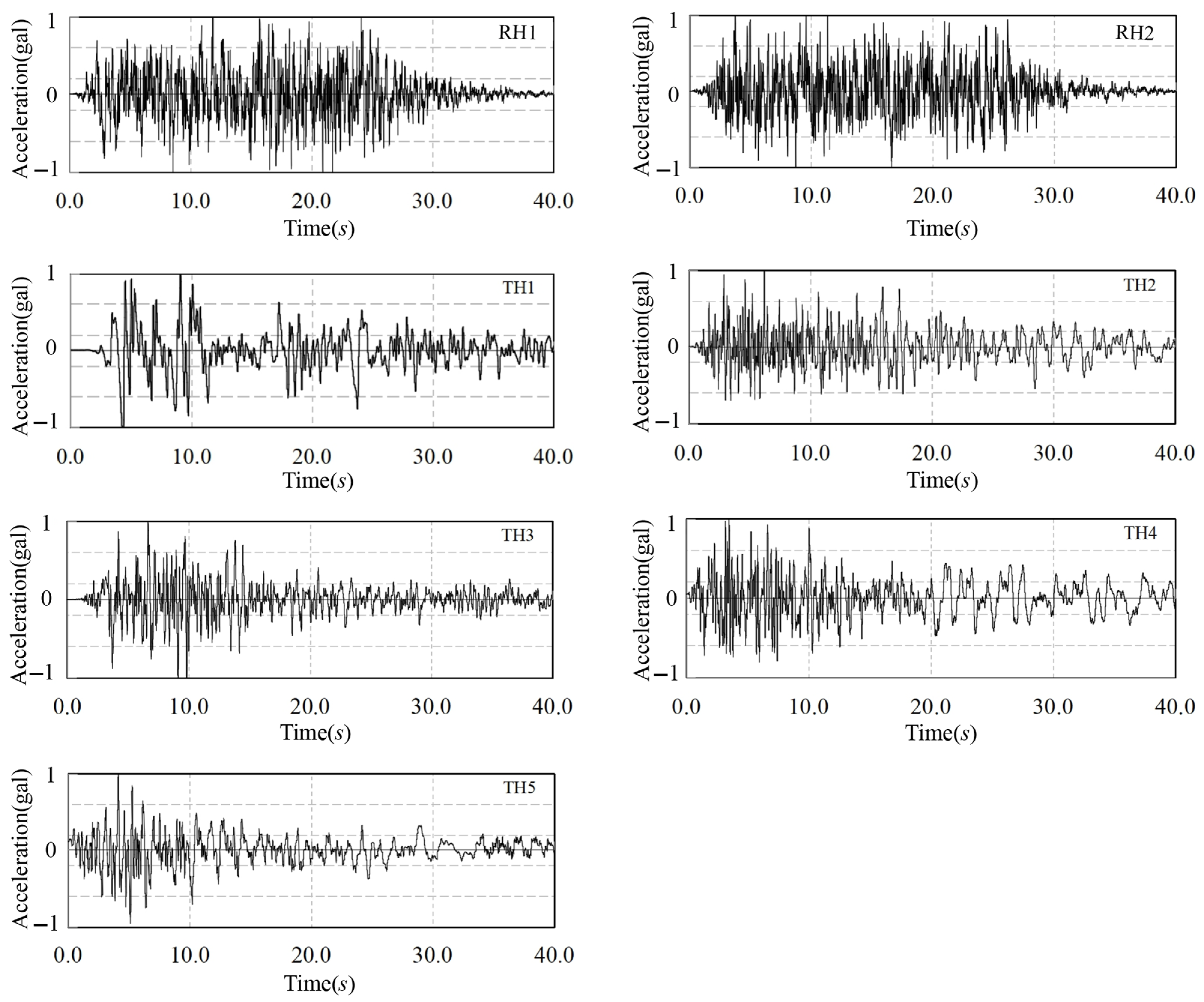 Buildings 15 02449 g019